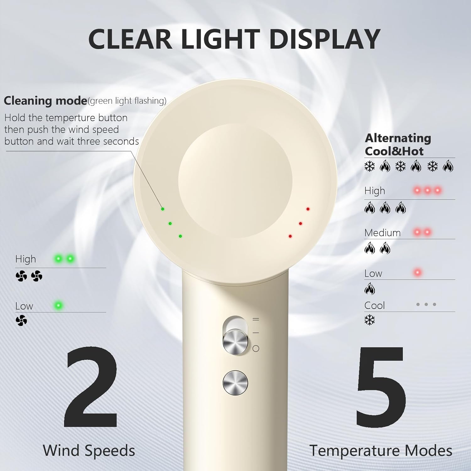 Hair Dryer,160000 RPM Blow Dryer with High-Speed Brushless Motor for Fast Drying, Professional Ionic Lightweight Hair Dryers, Thermo-Control Low Noise with Blow Dryers Diffuser & Nozzle - Image 3