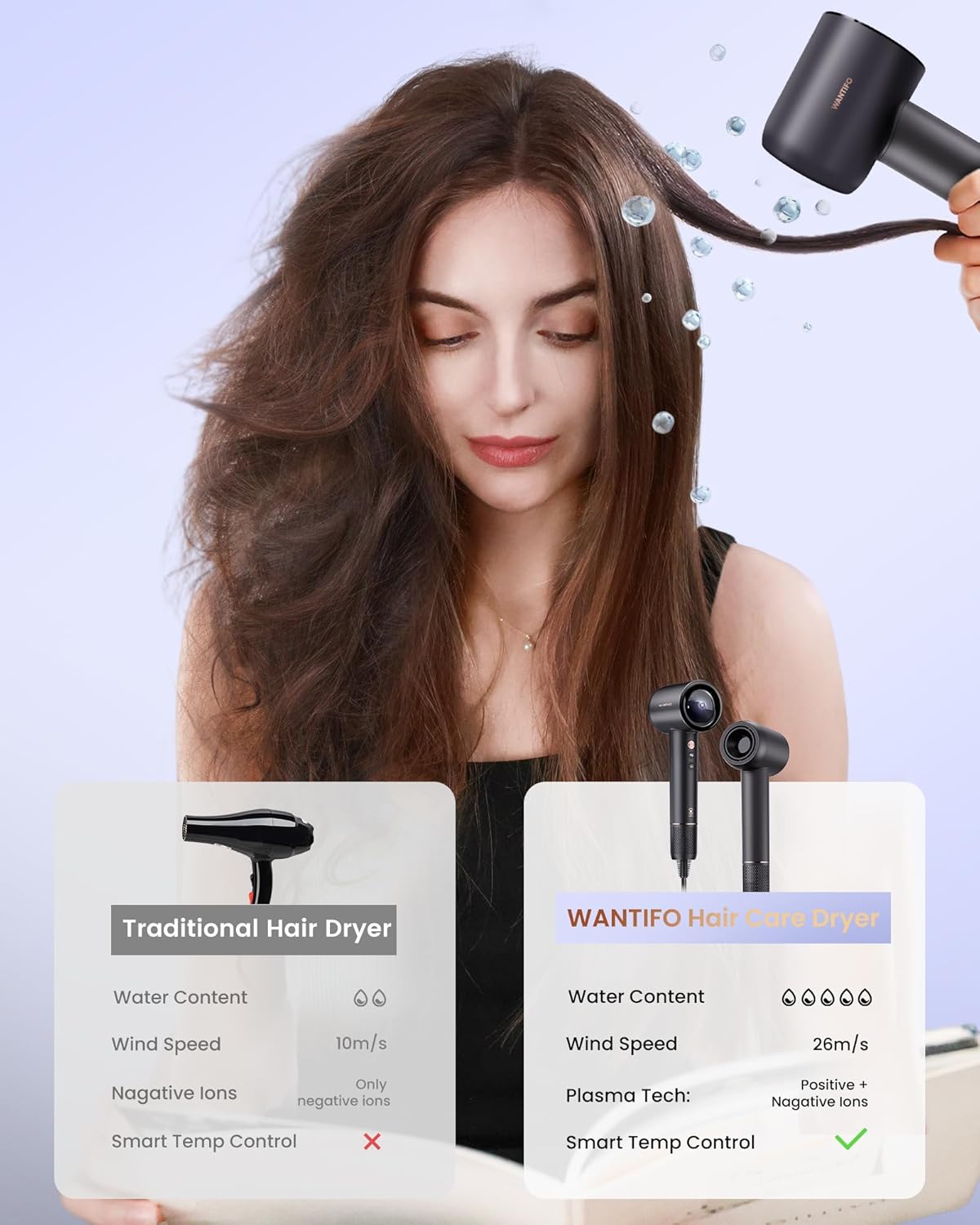 Ionic Hair Dryer High Speed Blow Dryer with 110000 RPM Brushless Motor Fast Drying - LED Display, Thermo-Control, Low Noise Professional Portable Hairdryer for Travel, Salon, Home, Gift (Black) - Image 7
