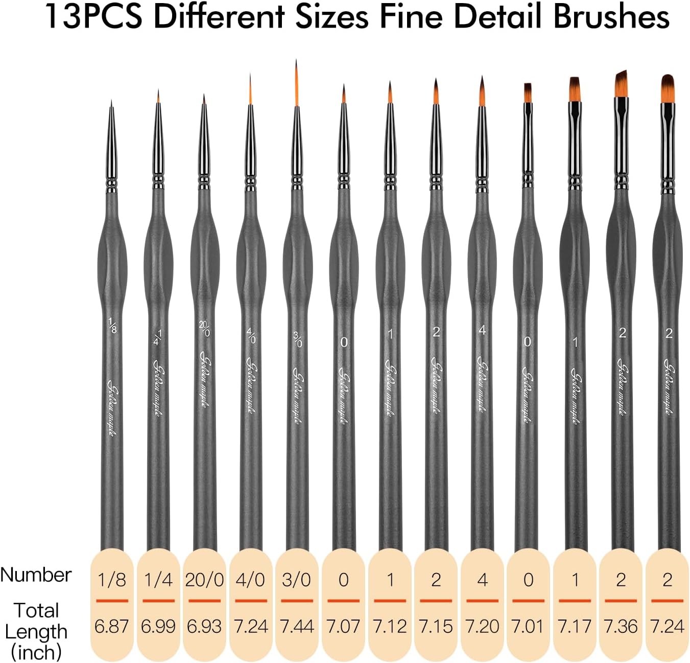 Detailing Paint Brush Set-Golden Maple 13pcs Miniature Paint Brushes Set for Fine Detail Paint, Acrylic Painting, Watercolor, Oil, Models (Grey) - Image 7