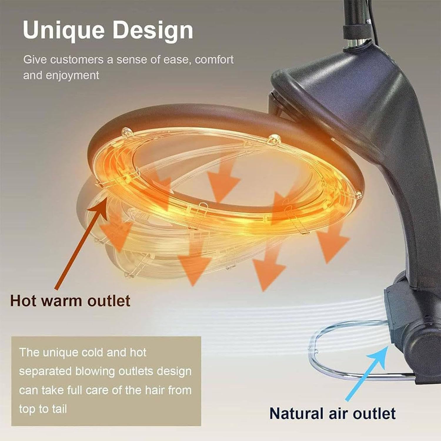 Professional Hair Dryer, Wall-Mount Infrared Hair Steamer, Hair Salon Colour Processor Plate Heater Salon Barber System Hood For Hair Salon Or At Home Hair Care,Hanging - Image 6