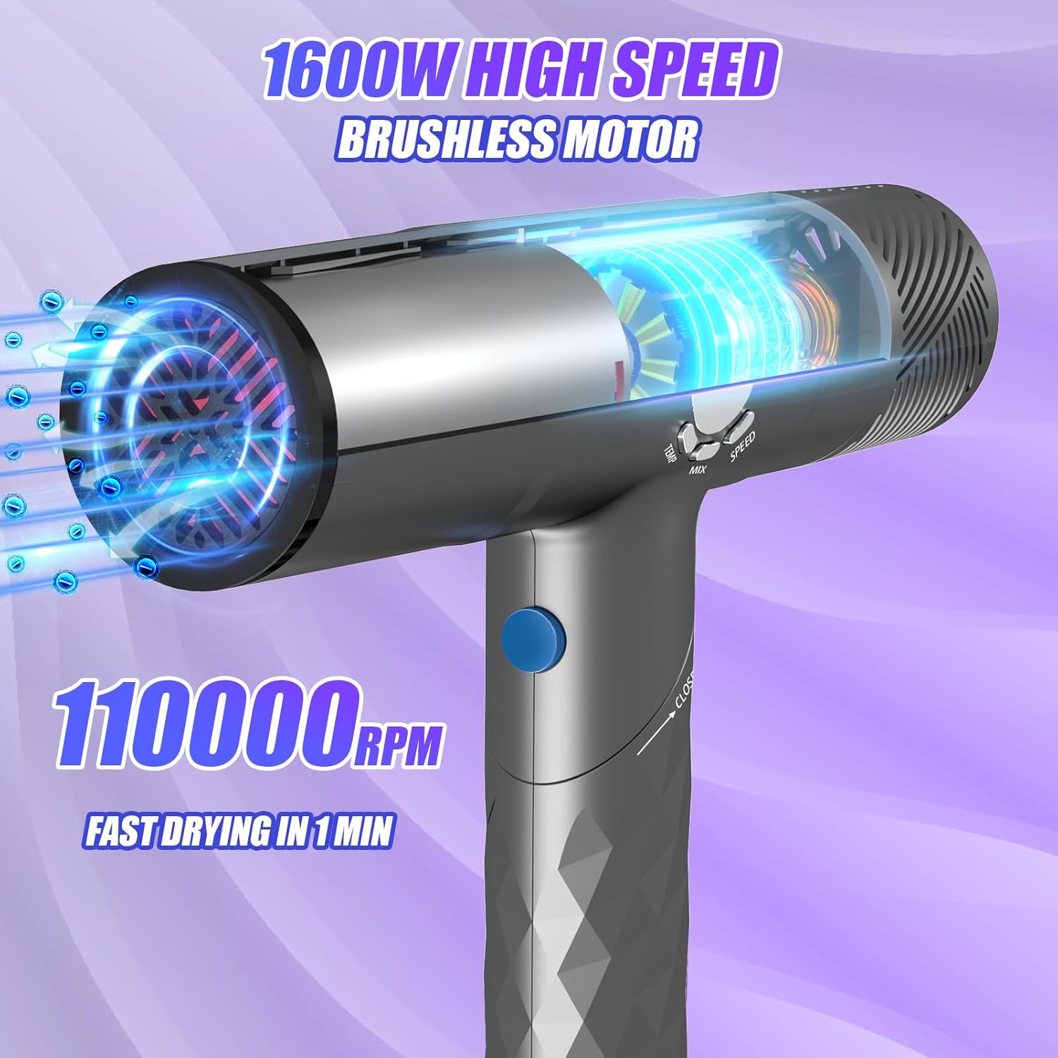 Ionic High Speed Hair Dryer with Diffuser Blow Dryer for Women Foldable Hairdryer with Display Monitor - Image 2