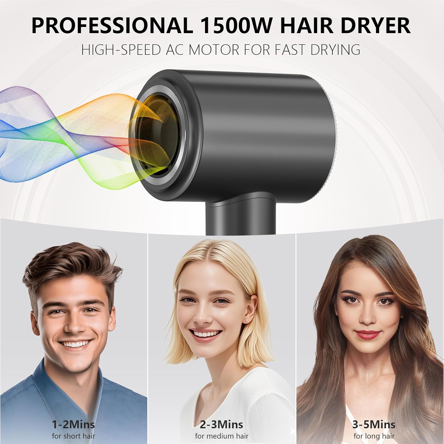 Hair Dryer, 160000 RPM Professional High-Speed Blow Dryer 2 Billion Negative Ionic Care Hair Dryer (Black Gray) - Image 3