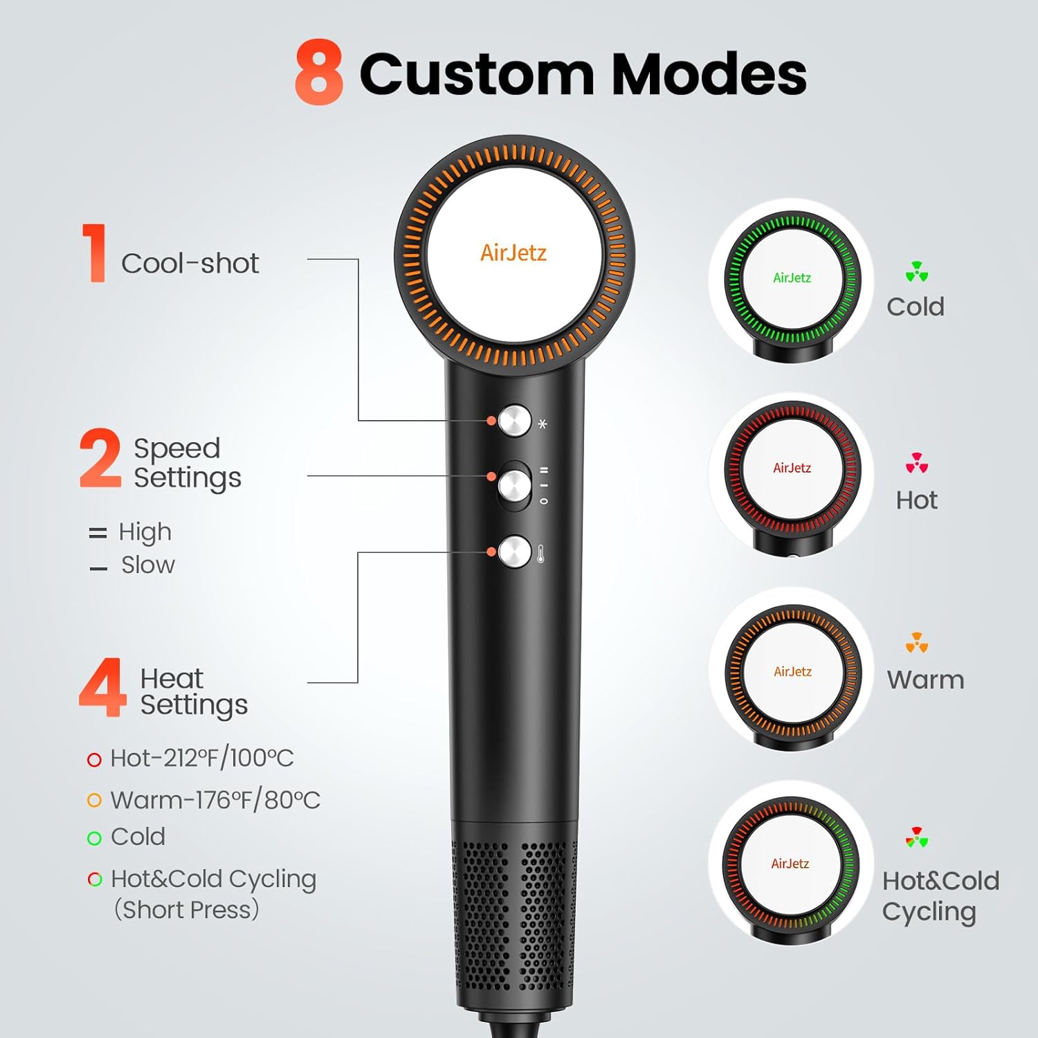 Hair Dryer, 160,000 RPM High-Speed Ionic Blow Dryer for Fast Drying, Professional Lightweight Hairdryer with Diffuser, Magnetic Nozzle, 4 Temps & 2 Speeds, Low Noise for Travel - Black - Image 8