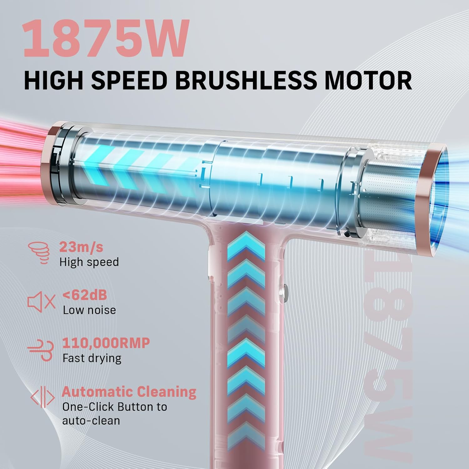 Quico Hair Blow Dryer for Women, 7X Faster BLDC Motor, Quiet 1875W 110000 RPM 2 Billion Negative Ionic Salon with Diffuser, Adjustable Temp & Speed, Portable Hair Dryer for Home Travel, Pink - Image 2