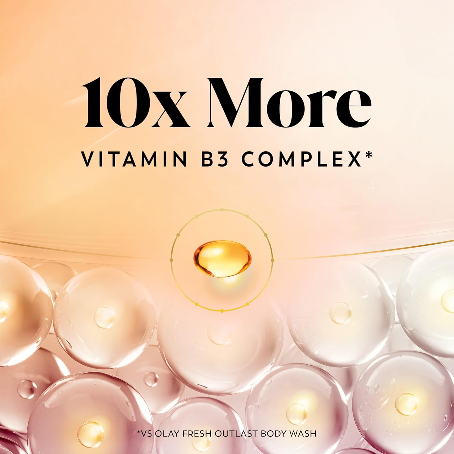 Olay Body Wash for Women, Intensely Hydrating, Pro-Hyaluronic Acid Serum Complex, Renews Moisture, Vitamin B3 Lameller Technology, For All Skin Types, Mandarin Summer Fizz Scent, 20 fl oz - Image 6
