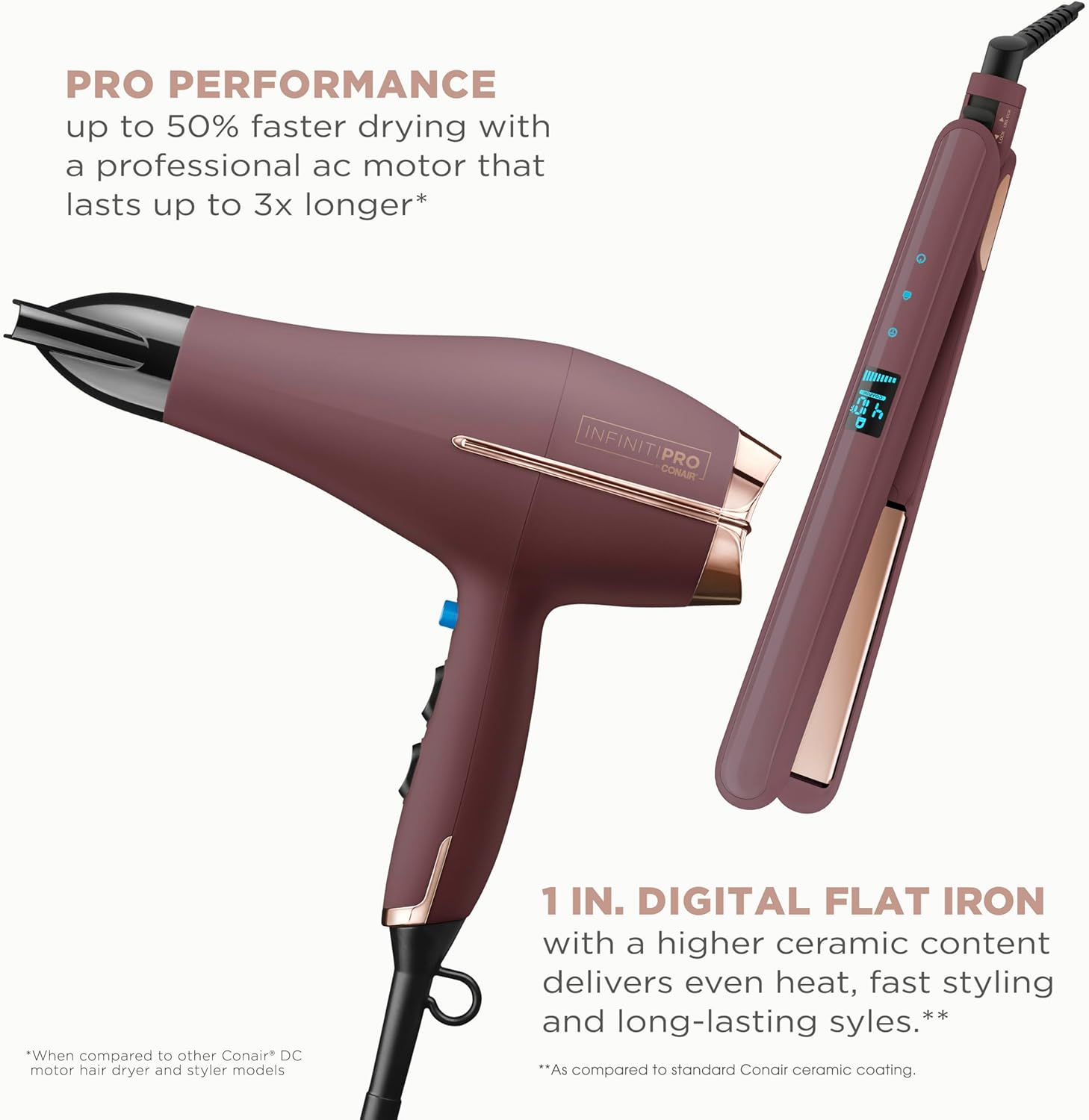 Conair Limited Edition Bundle | INFINITIPRO by CONAIR Hair Dryer with Diffuser - and - Conair Double Ceramic 1-inch Digital Flat Iron | Plum | Amazon Exclusive - Image 3