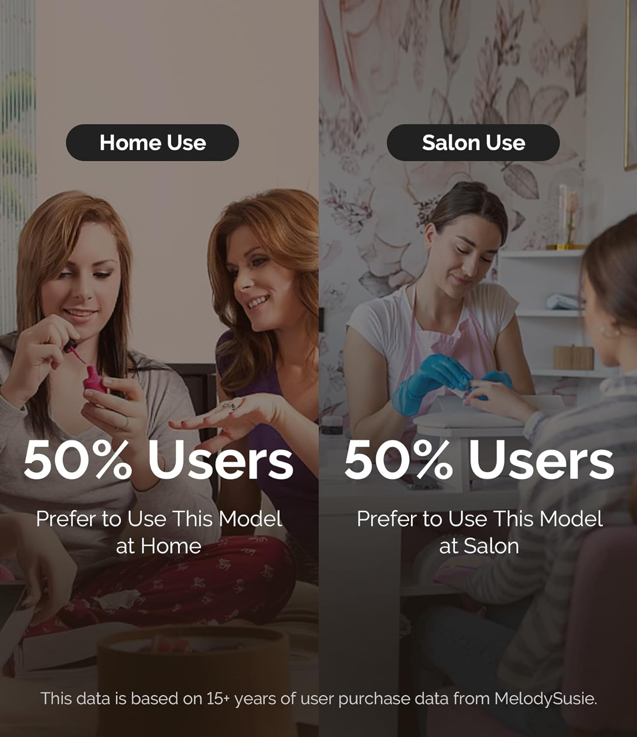 MelodySusie 30000 RPM Rechargeable Electric Nail File for Gel Nails, Lightweight and Easy Use - Image 7