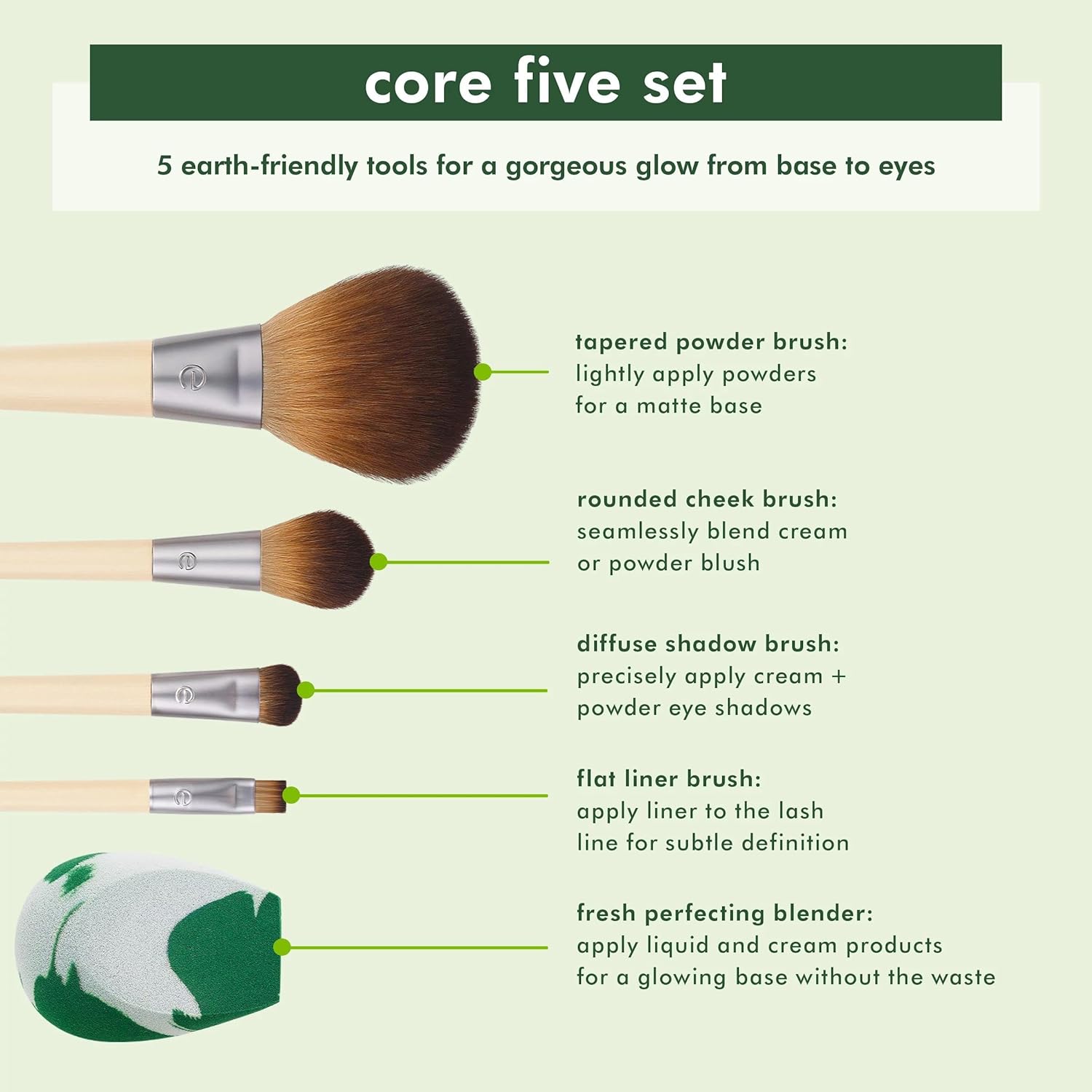 EcoTools Core Five Makeup Brush and Sponge Kit, For Eyeshadow, Blush, Bronzer, Eyeliner, & Foundation, Makeup Blending Sponge, Brush Essentials, 5 Piece Set Tan - Image 3