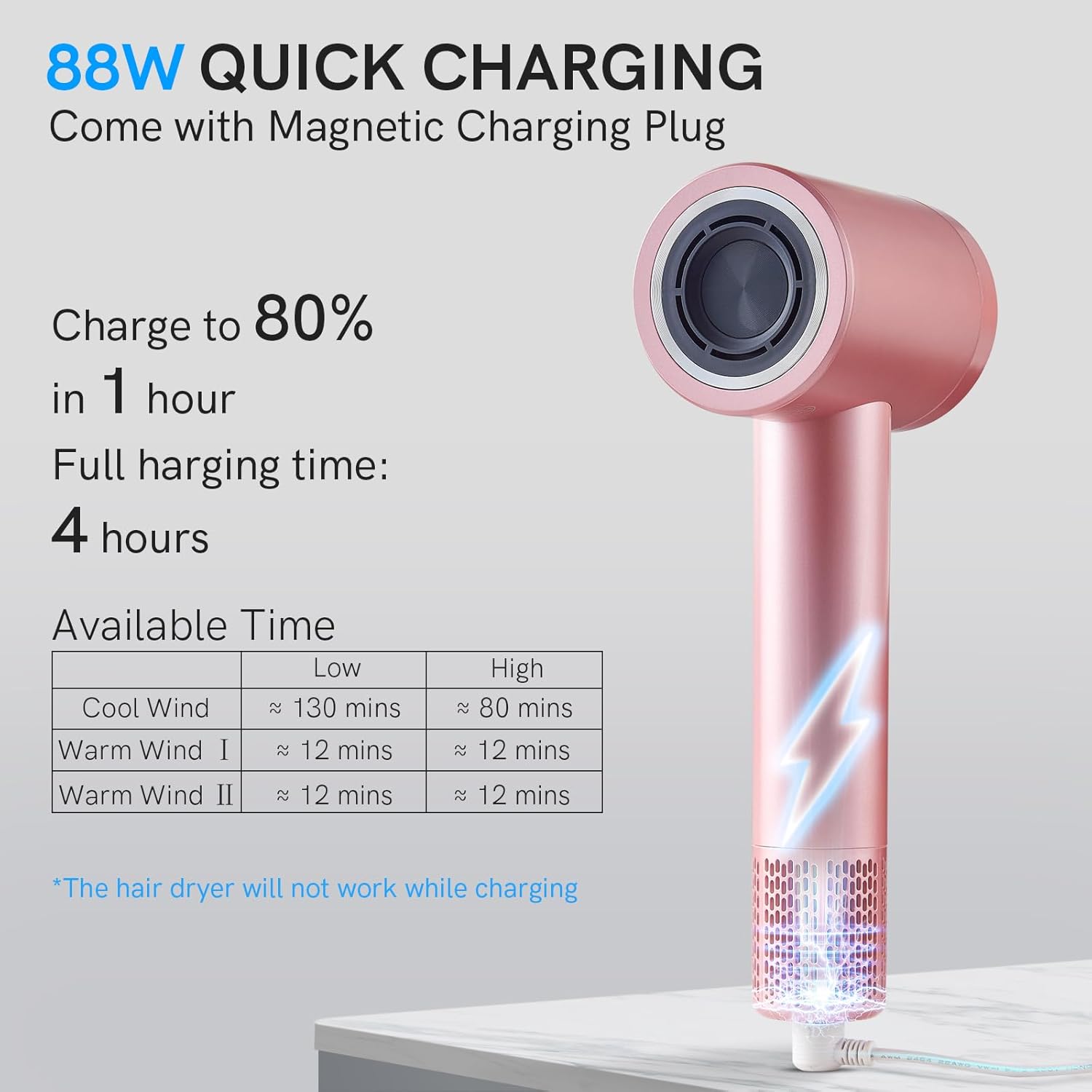 Cordless Ionic Hair Dryer with Digital Screen, 4 Mode Charging Blow Dryer with Magnetic Nozzle, Travel Hair Dryer for Women Kids Outdoor Camping Beaches (Pink) - Image 6
