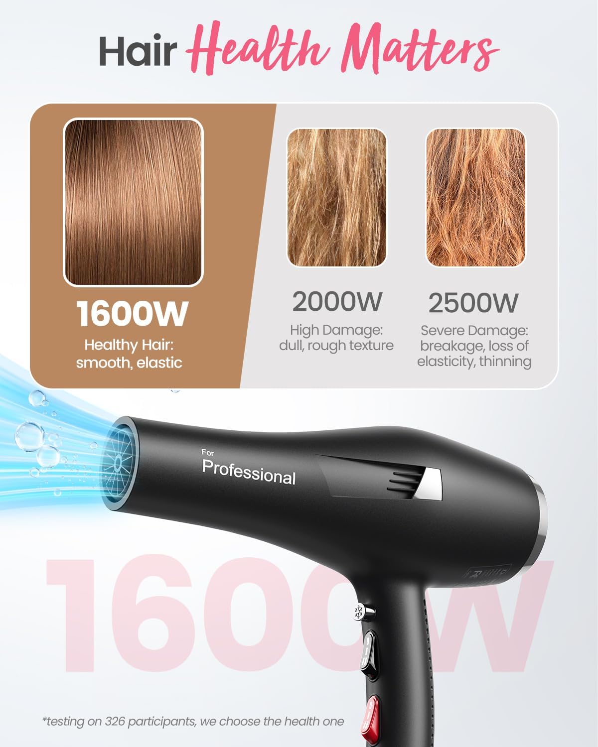 Professional Ionic Hair Dryer AC Motor Fast Drying Salon Blow Dryer with Diffuser, Comb, Nozzle, Concentrator, for Curly and Straight Hair, 2 Speed & 3 Heat Setting, Cool Button, Black - Image 4