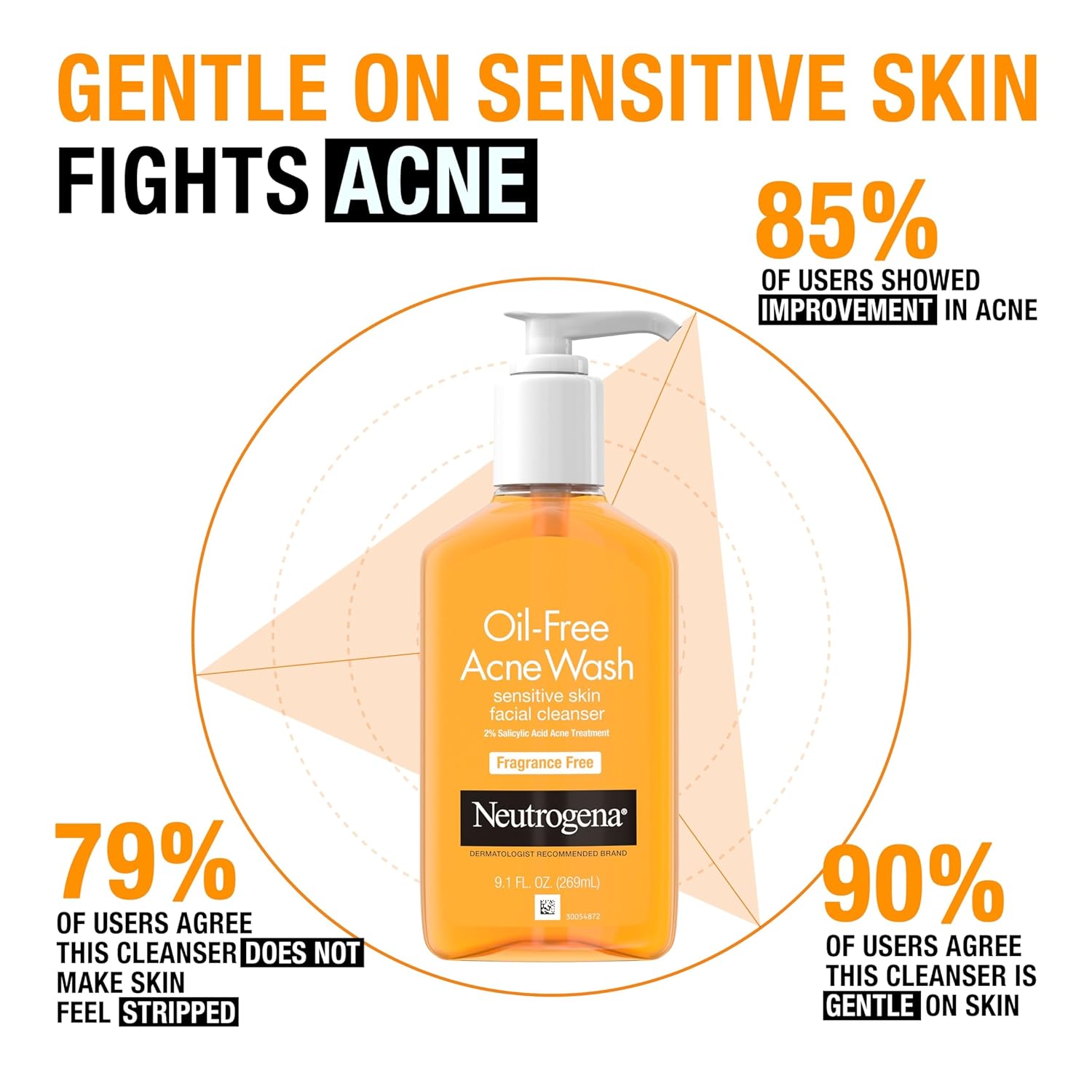 Neutrogena Oil-Free Acne Face Wash, Sensitive Skin Facial Cleanser with 2% Salicylic Acid Acne Treatment, Daily Fragrance Free Face Wash for Acne Prone Skin, 9.1 fl oz - Image 5