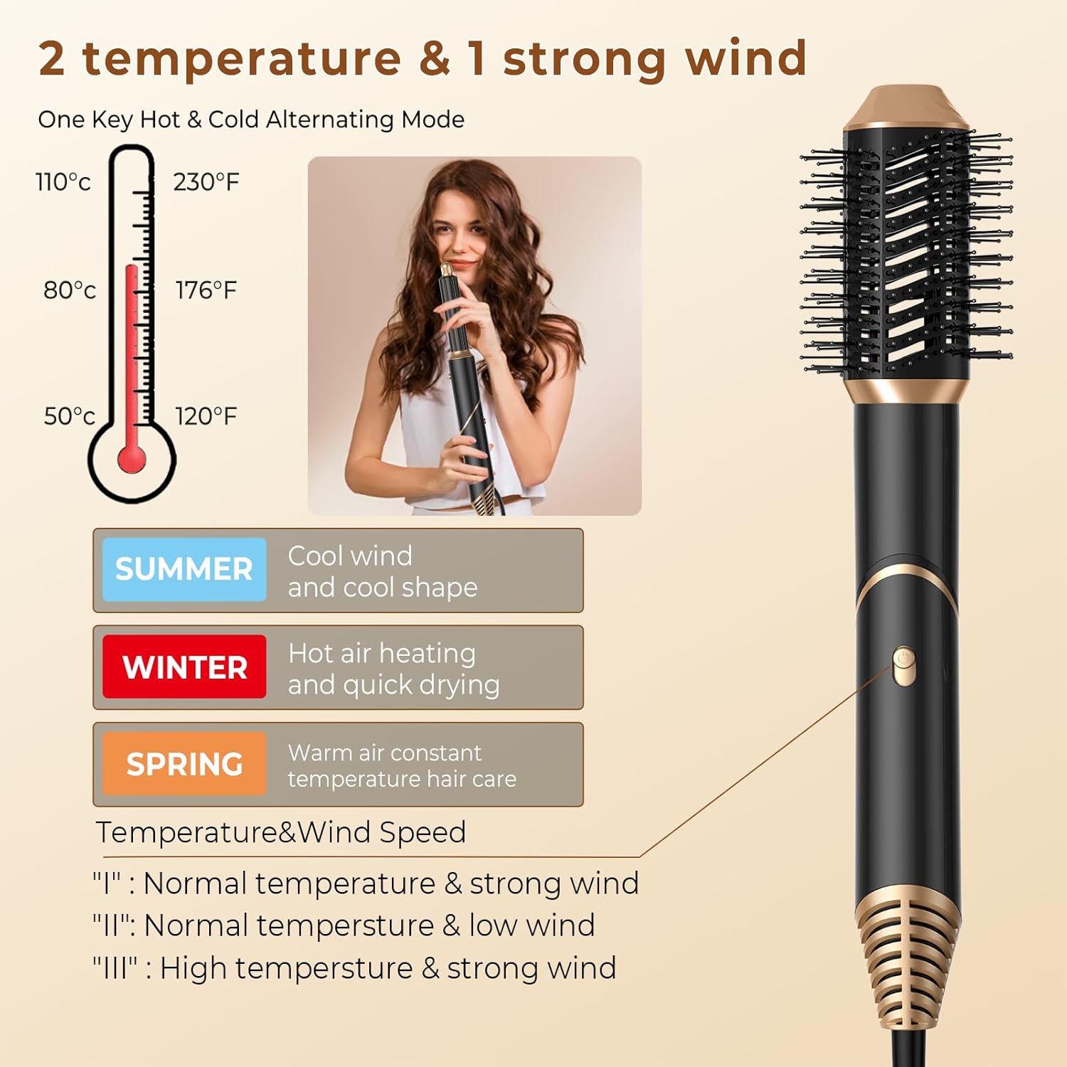 6 in 1 Hair Dryer Brush, Foldable Blow Dryer Brush with Wrap Curler, Detachable Air Hair Styler Curling, Drying,Volumizing, Straightening, Negative Ionic Hair Dryer with Diffuser, Hair Styling Tools - Image 6