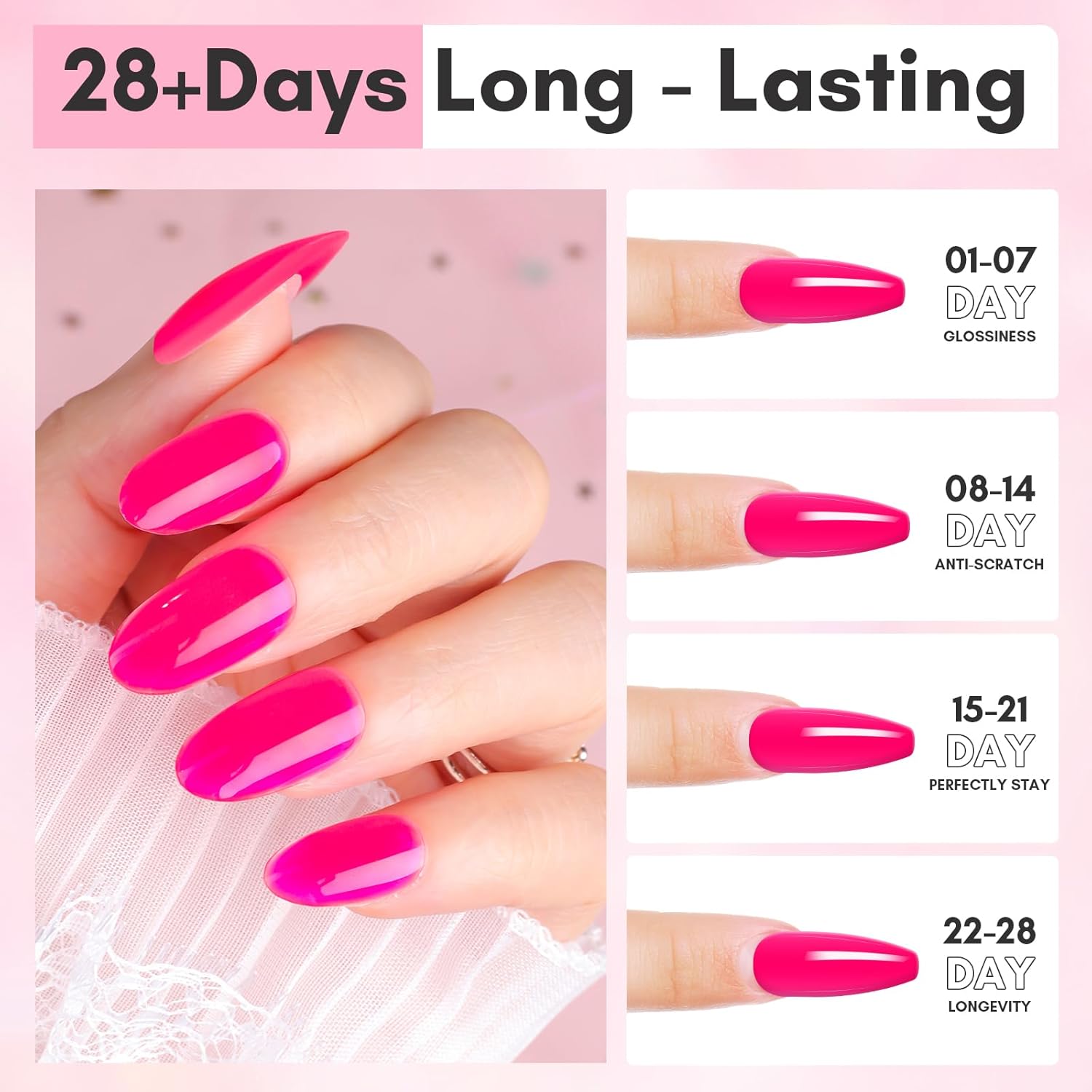 Makartt Poly Nail Gel-50ML Large Capacity-Dazzling Pink Color, Strong Builder for Extension Overlay Strengthener 3D Diy, Long-lasting for Nails French Manicures Home Salon-Pink Flare - Image 7