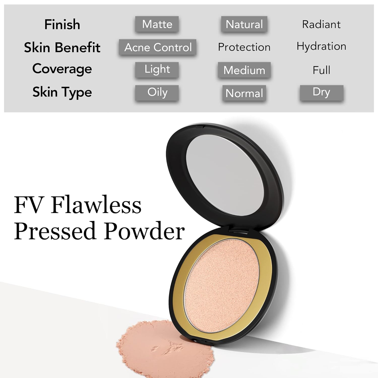 FV Flawless Matte Pressed Powder - Oil-Control & Long-Lasting Coverage, Lightweight Baking Setting Powder for All Skin Types, 0.28oz, Classic Ivory - Image 4