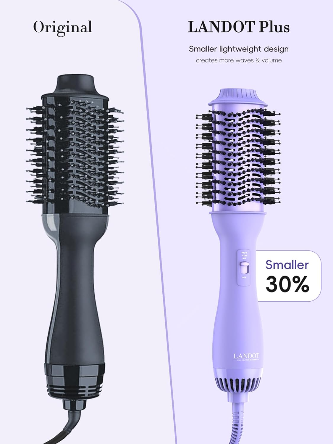 LANDOT Hot Hair Blow Dryer Brush: One-Step HairDryer Styler and Volumizer - Upgraded Plus 2.0 Hot Air Brush with Negative Ion Anti-frizz Ceramic Titanium 60mm Oval Shape Barrel Purple Color - Image 7