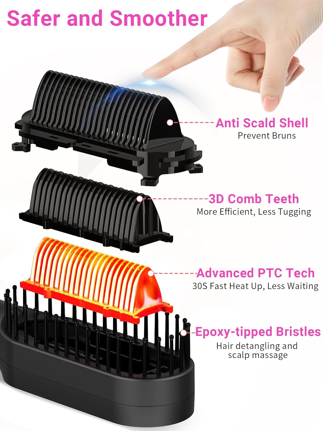 Hair Straightener Brush with Air Vents, ABVOT All in 1 Hot Air Straightening Comb for Black Women, Dual Voltage, Auto Shut Off, Anti Scald Shell, Fast Heat Up, for Curly Hair | Black - Image 8