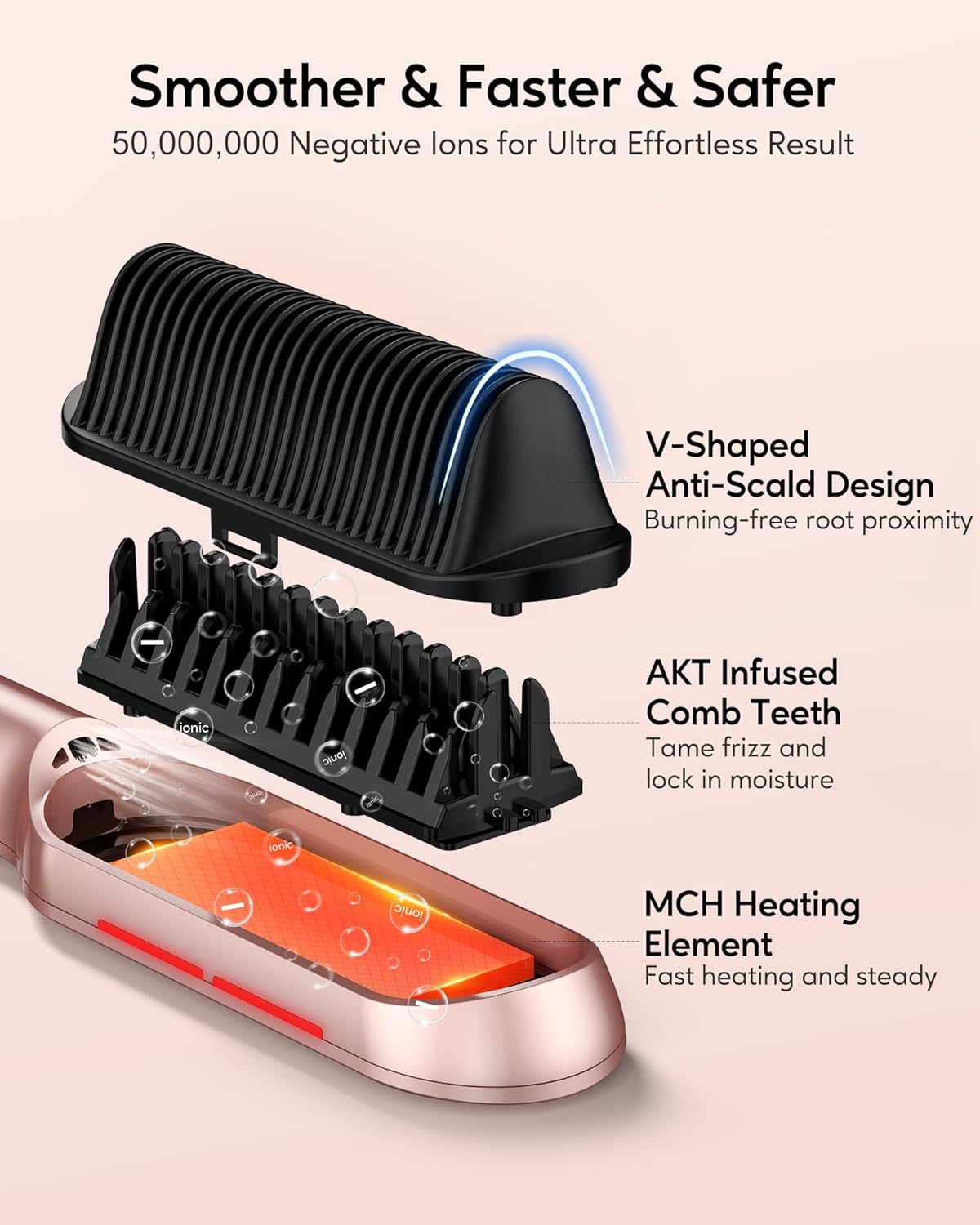 Terviiix Frizz Buster Ionic Hair Straightener Brush with MCH Heater - Rapid 450°F in 20S, Hair Straightener Comb for Efficient One-Pass, Anti-Scald, 13 Heat Settings, Digital Display, Dual Voltage - Image 3
