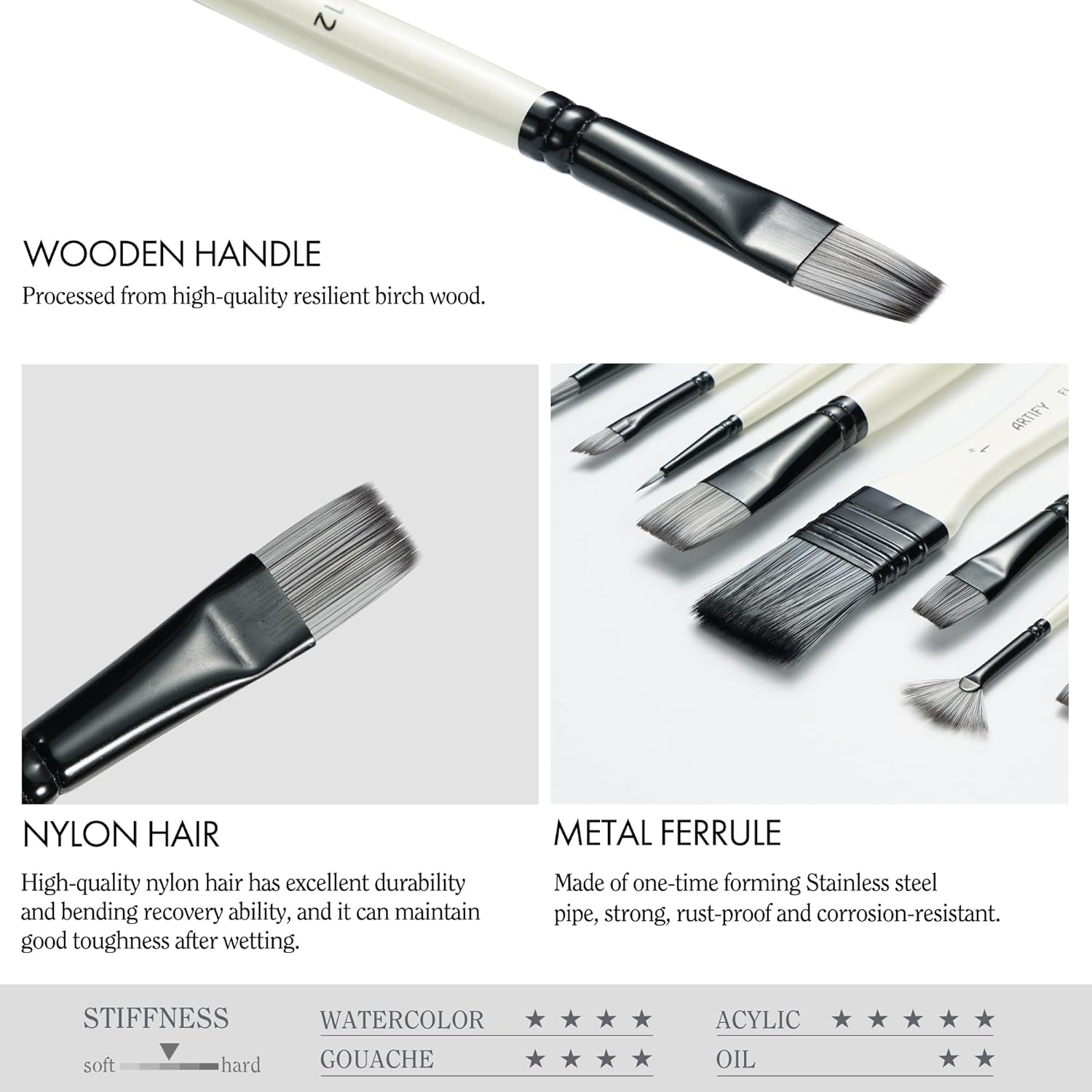ARTIFY Paint Brush Set, 10 Pieces Paint Brushes for Acrylic Painting with case, Nylon Hair Brushes for Acrylic, Watercolor, Oil and Gouache Painting, White - Image 5