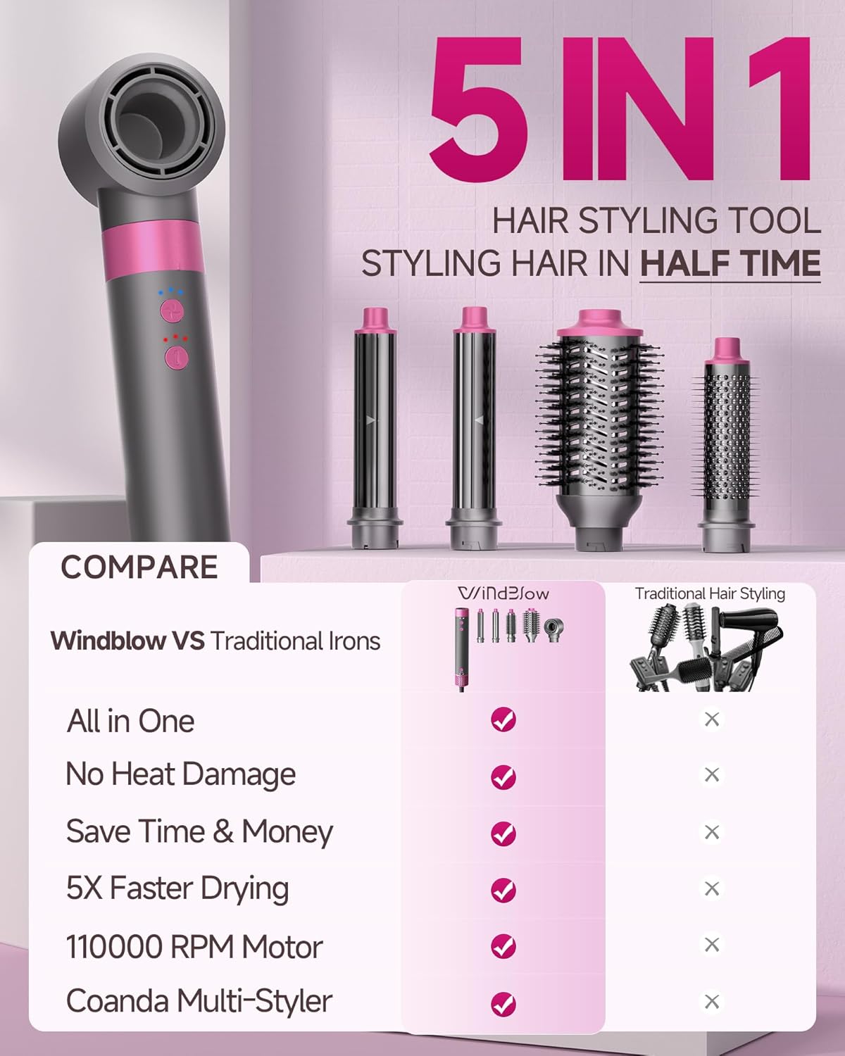 5 in 1 Professional Hair Dryer Brush with 50 Million Negative Ions Fast Drying Curling Volumizing 110000 RPM - Image 5