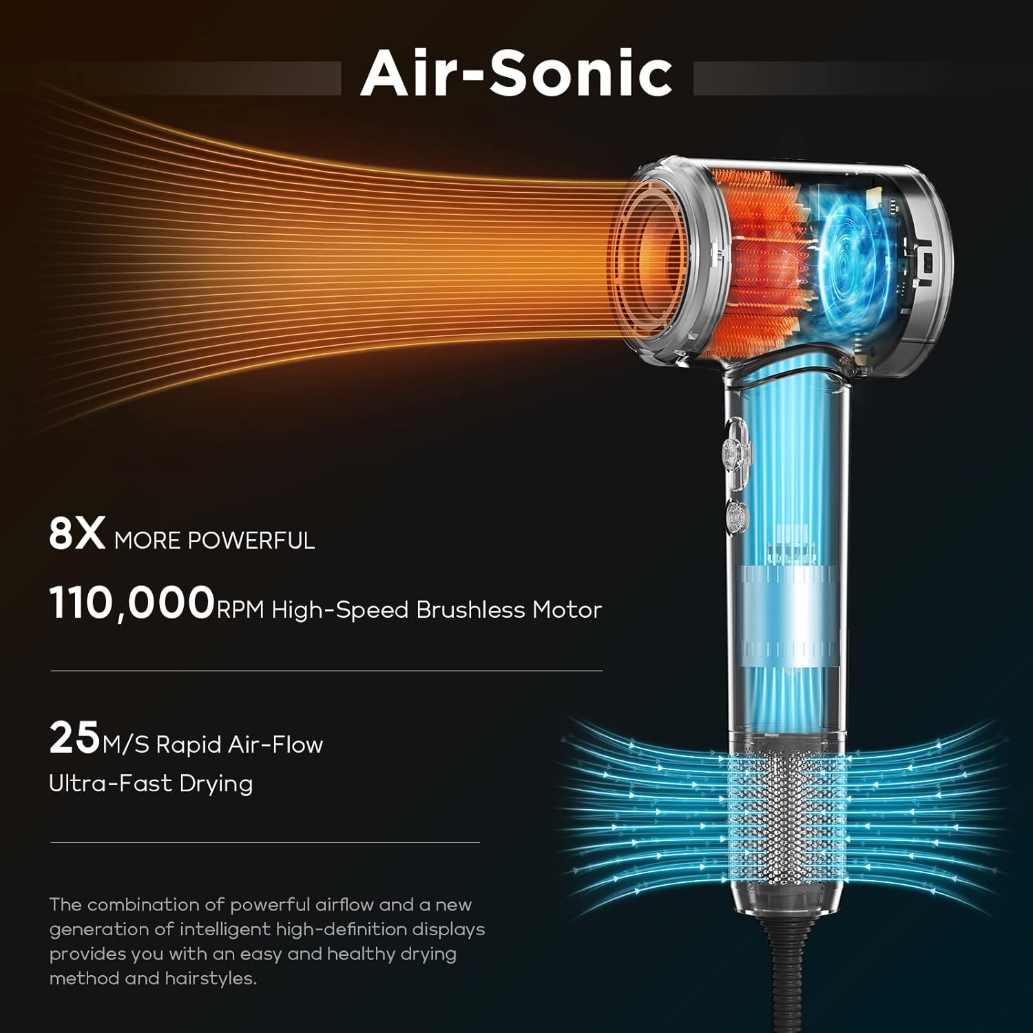 Hair Dryer, 110, 000 RPM Air-Sonic Blow Dryer with High-Speed Brushless Motor, Cool Care Dry Display & 200 Million Negative Ionic, PARWIN PRO BEAUTY 1875W Hairdryer for Home Travel,Prussian Blue - Image 3
