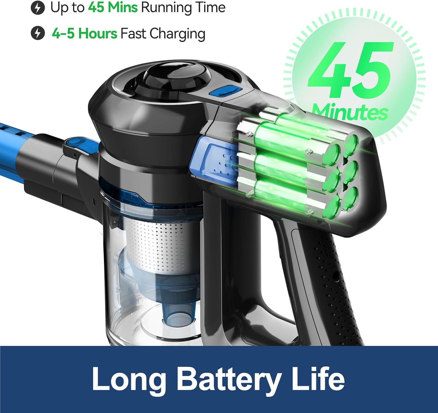 Cordless Vacuum Cleaner for Home, Stick Vacuum Cleaner Poweful, Rechargeable Vacuum Battery Up to 45 Mins Runtime, Lightweight Vacuum Handheld Househeld for Carpet, Floor, Pet Hair-Blue - Image 5