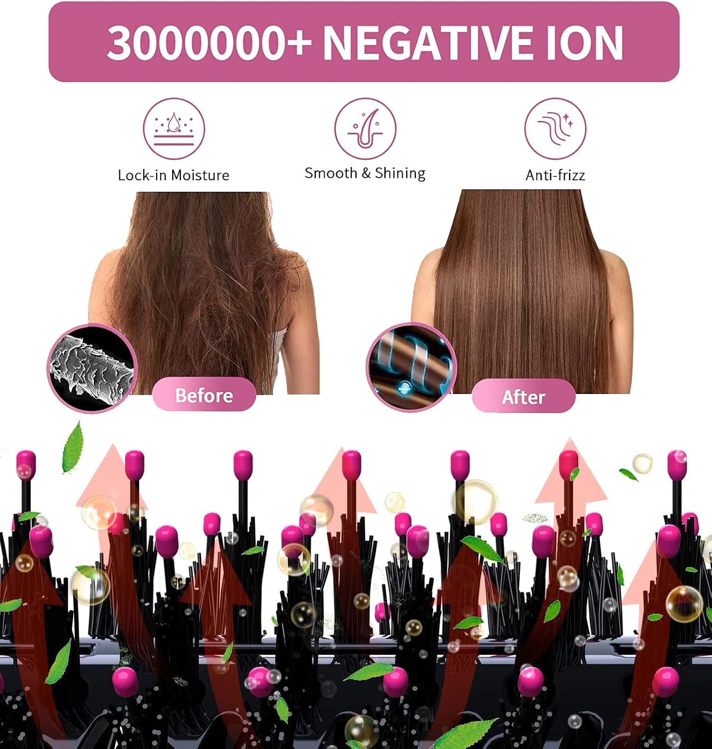 Dual Voltage Hair Dryer Brush for European Travel, 120V - 240V One Step Hair Dryer and Styler Volumizer, Professional Blow Dryer Brush with Negative Ion Anti-frizz for Drying, Straightening, Salon - Image 8