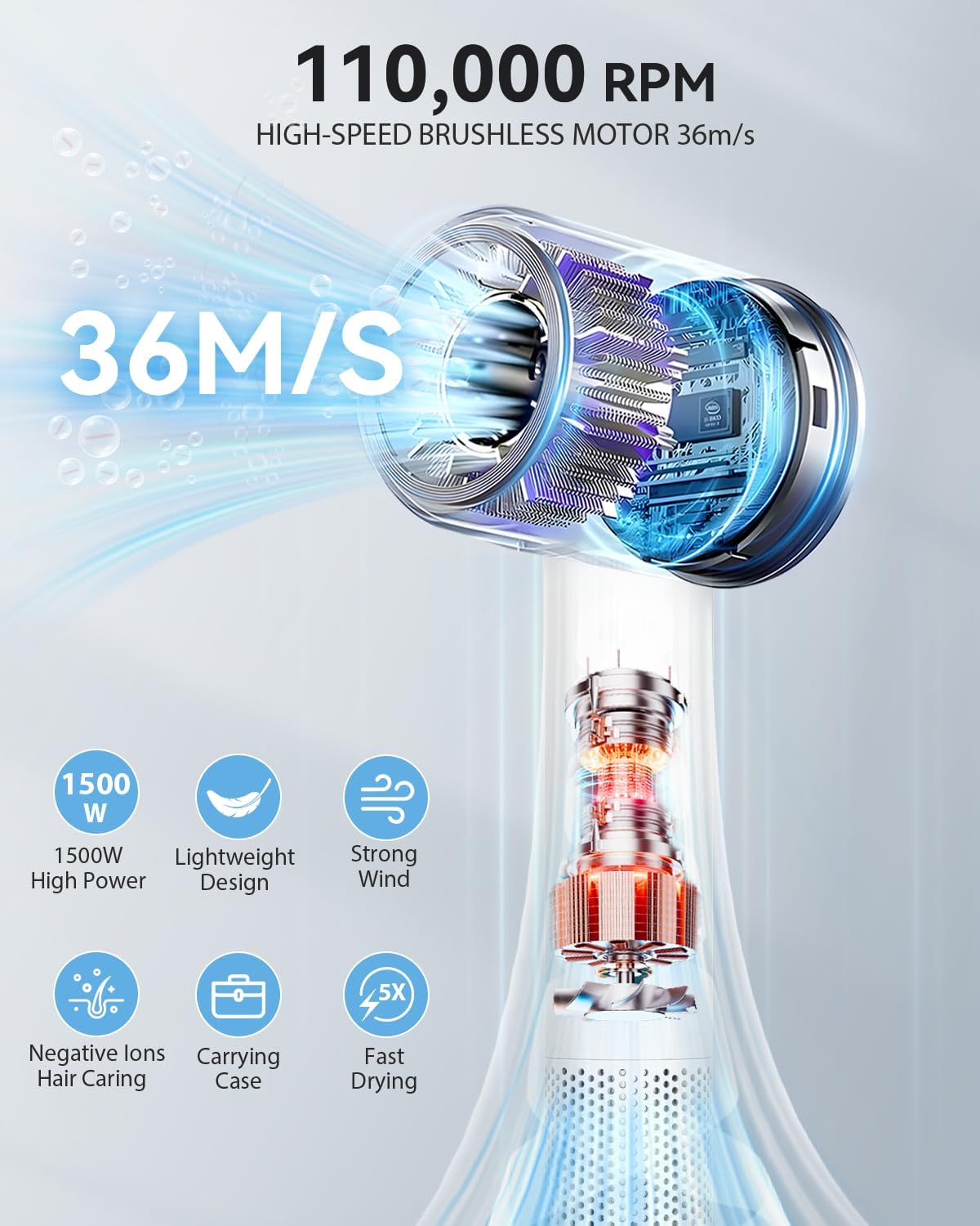 2025 New Hair Blower Dryer, warmmama High Speed Hair Dryers Ionic for Curly Hair, Quiet Thermo-Control Portable Hair Dryer with Diffuser and Nozzle for Home Travel, White - Image 3