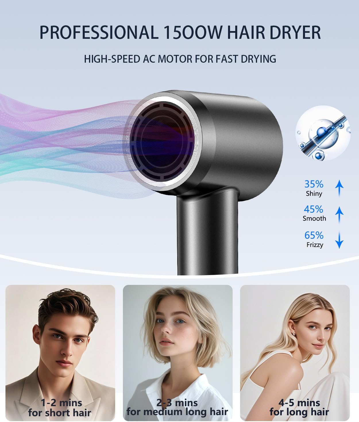 Hair Dryer with Diffuser,Lightweight Blow Hairdryer 180000 RPM High Speed Fast Drying,Brushless Motor Ionic Portable Blow Dryer, Thermo-Control air Jets Blow Dryer with Diffuser for Curly Hair - Image 3