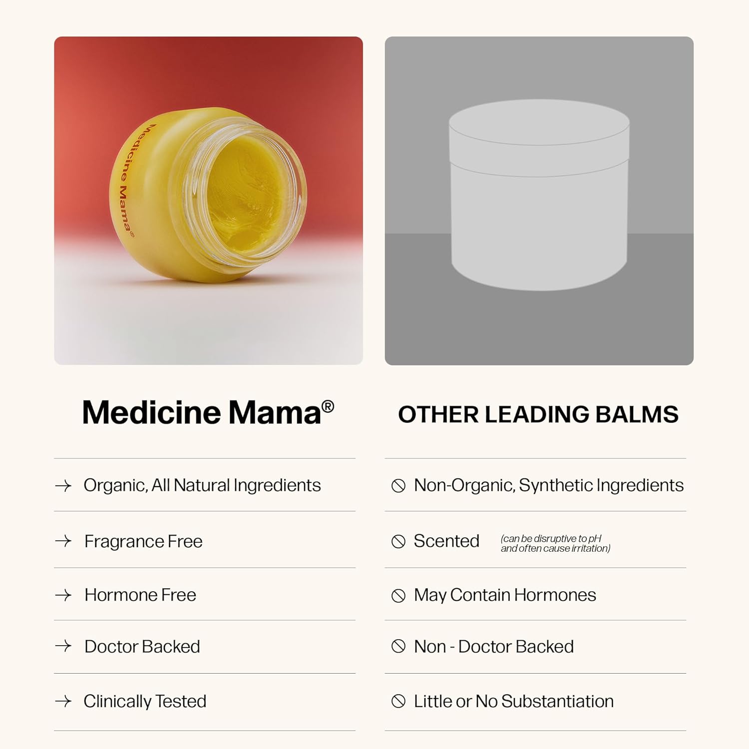 VMAGIC by Medicine Mama Organic Vulva Balm – Intimate Skin Care, Menopause Support – Relieves Feminine Dryness, Itching & Irritation – Hormone Free, Vaginal Moisturizer for Women – 2 oz - Image 4