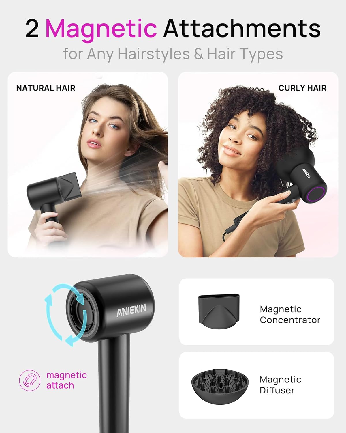 Hair Dryer, High-Speed Ionic Low Noise Blow Dryer with Brushless Motor for Fast Drying, Thermo-Control Quiet Compact Hair Blow Dryer with Magnetic Diffuser for Curly Hair for Home Travel Salon - Image 5