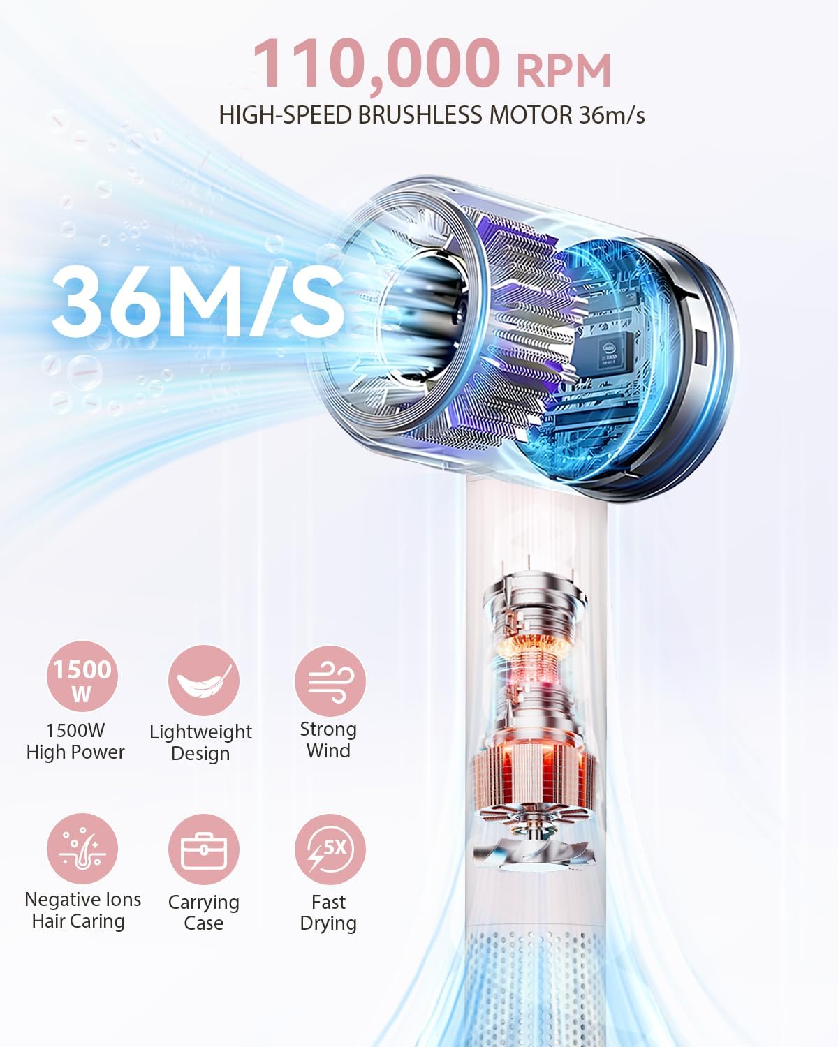 Hair Dryer for Women High Speed 1500W, warmmama Ionic Blow Dryer for Curly Hair Quiet Brushless Motor Fast Drying Thermo-Control, Travel Hair Dryers with Diffuser and Nozzle, Pink - Image 3
