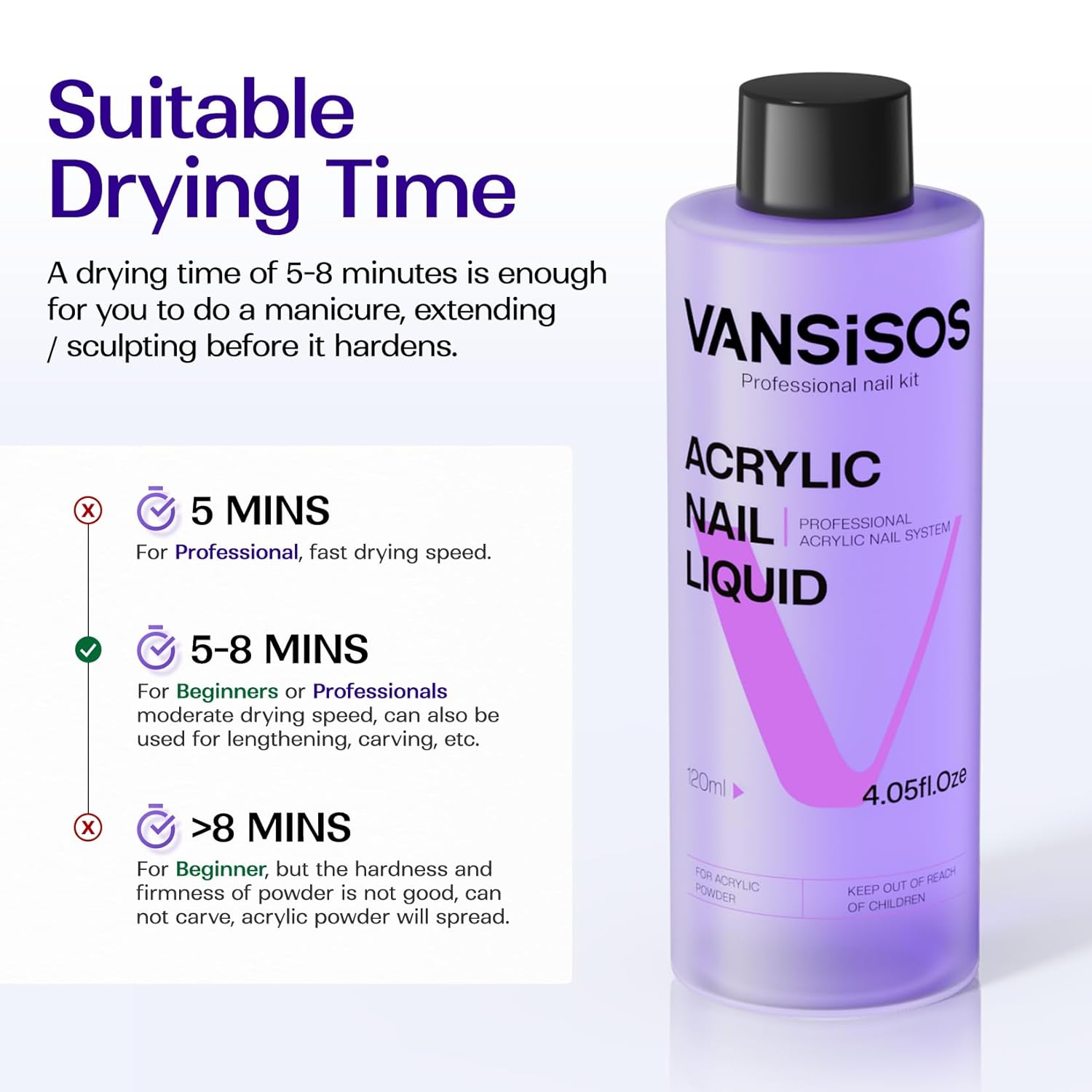 Professional Acrylic Nail Liquid for Nail: 4fl.oz Acrylic Liquid with Nail Brush for Beginners at Home DIY Nail Salon Use Non-Yellowing MMA-Free - Image 4