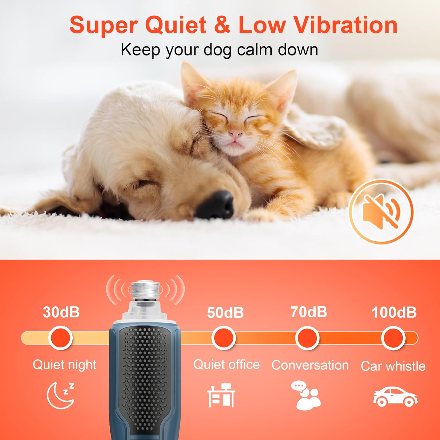 7-Speed 360° LED Strong Light Dog Nail Grinder Quiet Cat Nail Grinder Dog Nail Trimmers for Large Medium Small Dogs Cats Pets Claw Trimmer Quick Dog Nail Clipper - Image 4