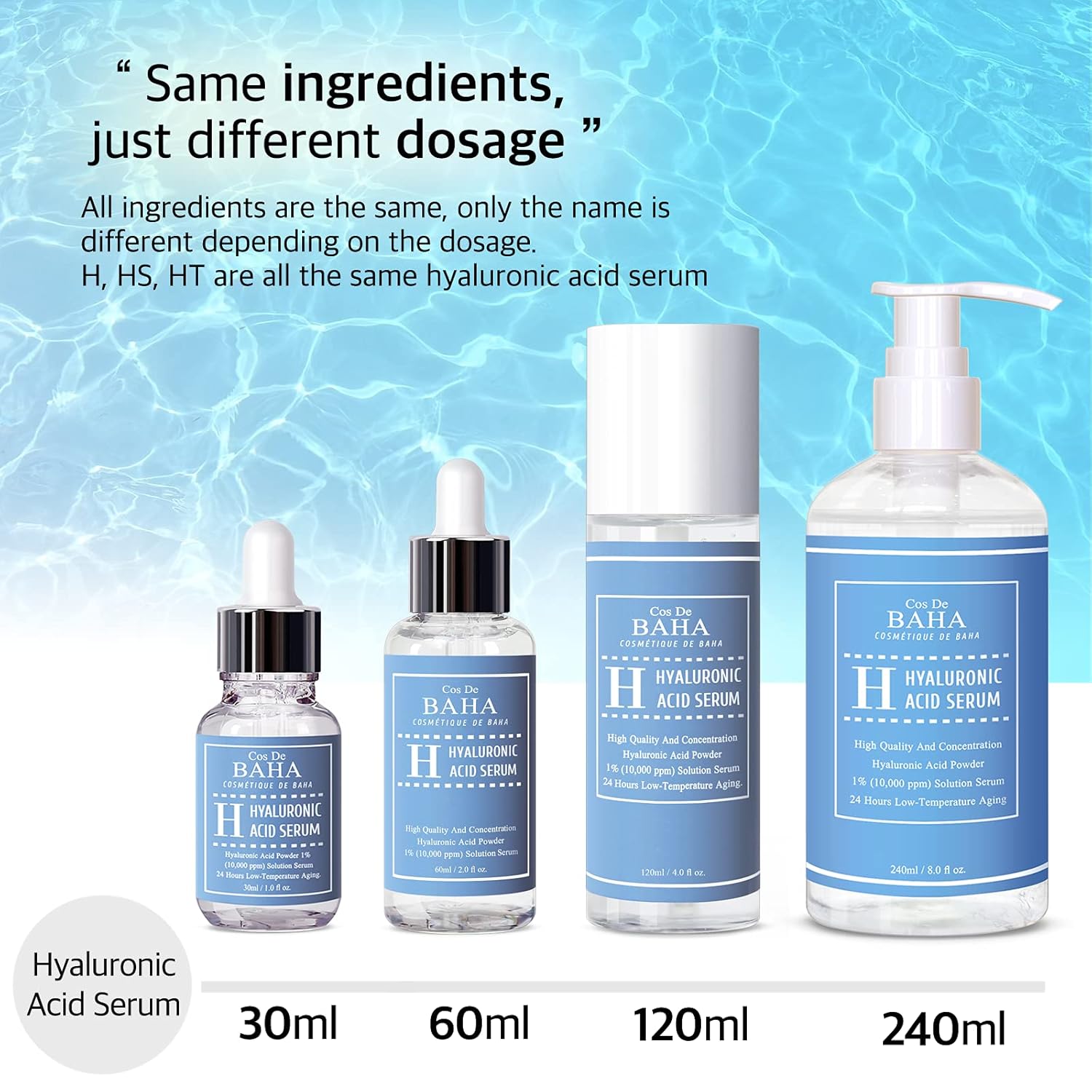 Pure Hyaluronic Acid 1% Serum 10,000ppm - Hydrating Face Serum for Fine Lines - Intense Moisture Facial Serum for Visibly Plumped Skin, 2 Fl Oz (60ml) - Image 10