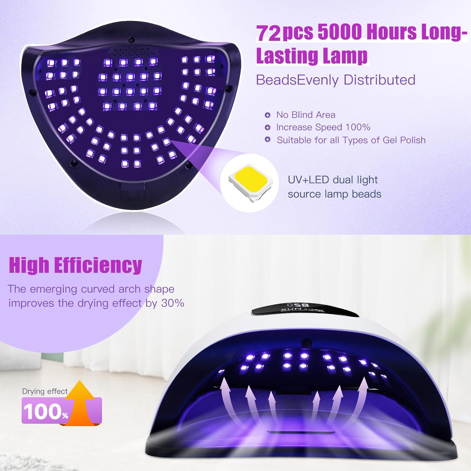 Wisdompark 320W UV LED Nail Lamp Black, 72 Beads, 4 Timers - Image 2