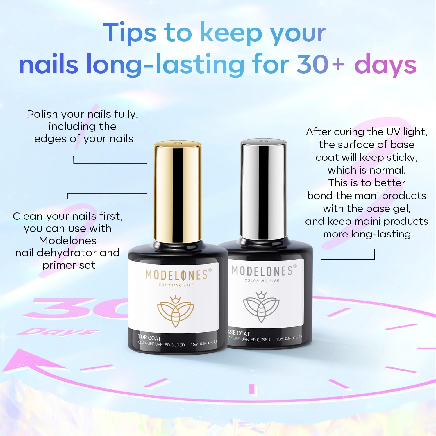 modelones Gel Top Coat, 15 ml 2025 Upgrade Super Shiny Base and Top Coat Set, Soak Off Nail Lamp Acid Free No Wipe Clear Base Top Gel Nail Polish - Image 6