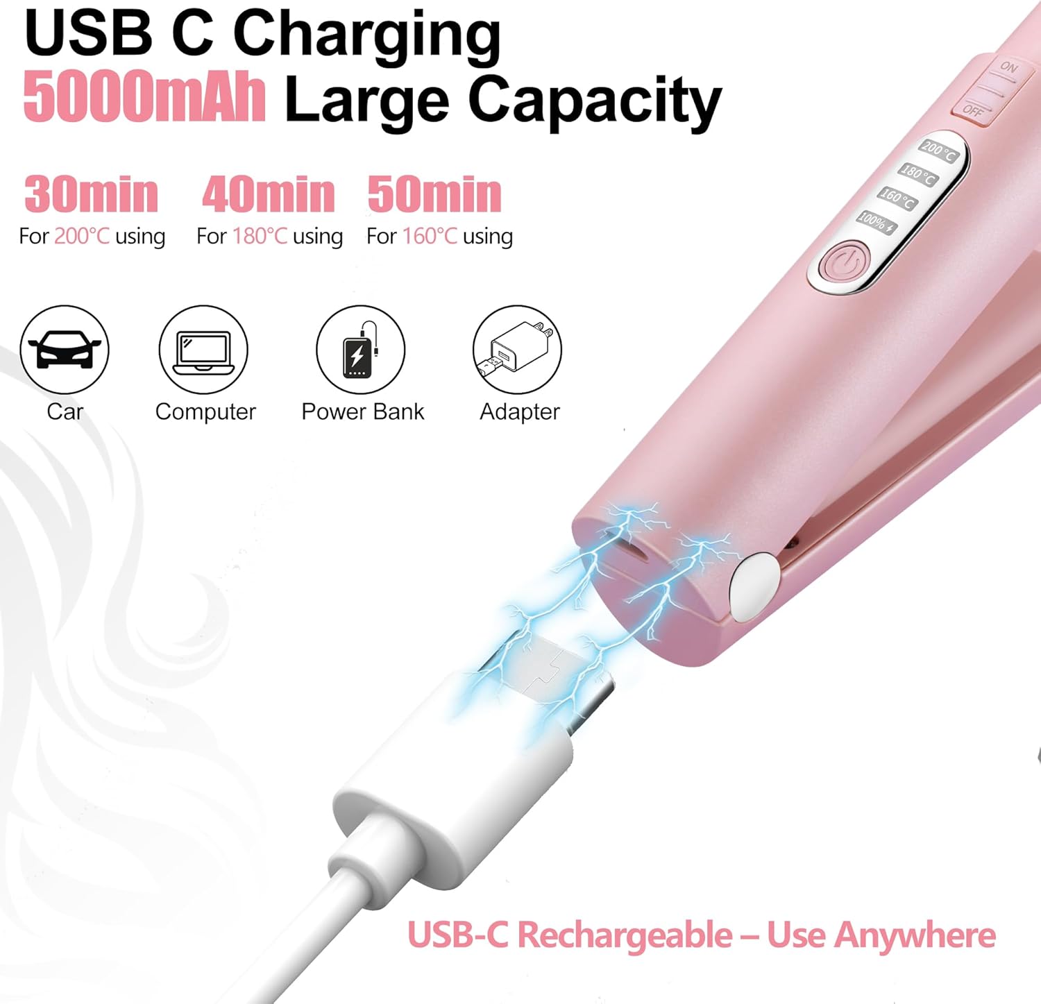 Cordless Hair Straightener-JMFONE Travel Flat Iron,USB-C Rechargeable Mini Hair Straightener for Thin Hair, Bangs & Edges-3 Temp Settings,Dual Voltage,50 Min Use - Image 4