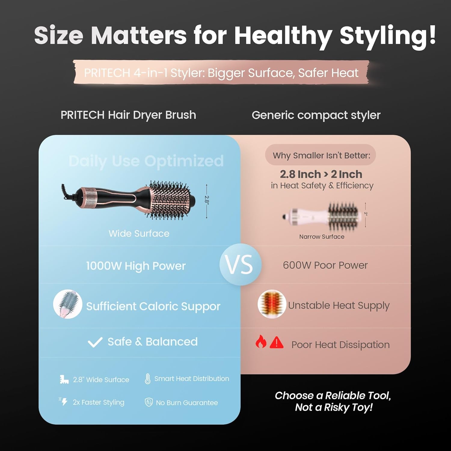 PRITECH 1000W Dual Voltage Ceramic Ionic Hair Dryer Brush,4-in-1 Hot Air Styler & One Step Volumizer for Straight & Curly Hair Salon (110-120V/220-240V),Black Gold - Image 2