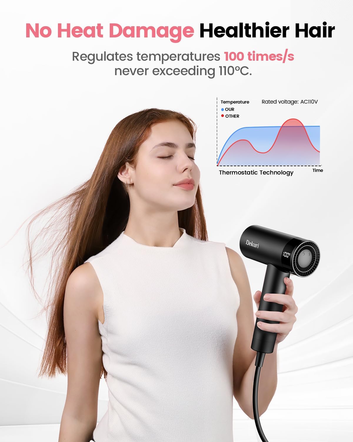 Hair Dryer, 110,000 RPM High-Speed Fast Drying Blow Dryer, 200 Million Ionic Lightweight Hairdryer with Diffuser, Magnetic Nozzle, 4 Temps & 2 Speeds, Low Noise for Women & Men, Black - Image 5