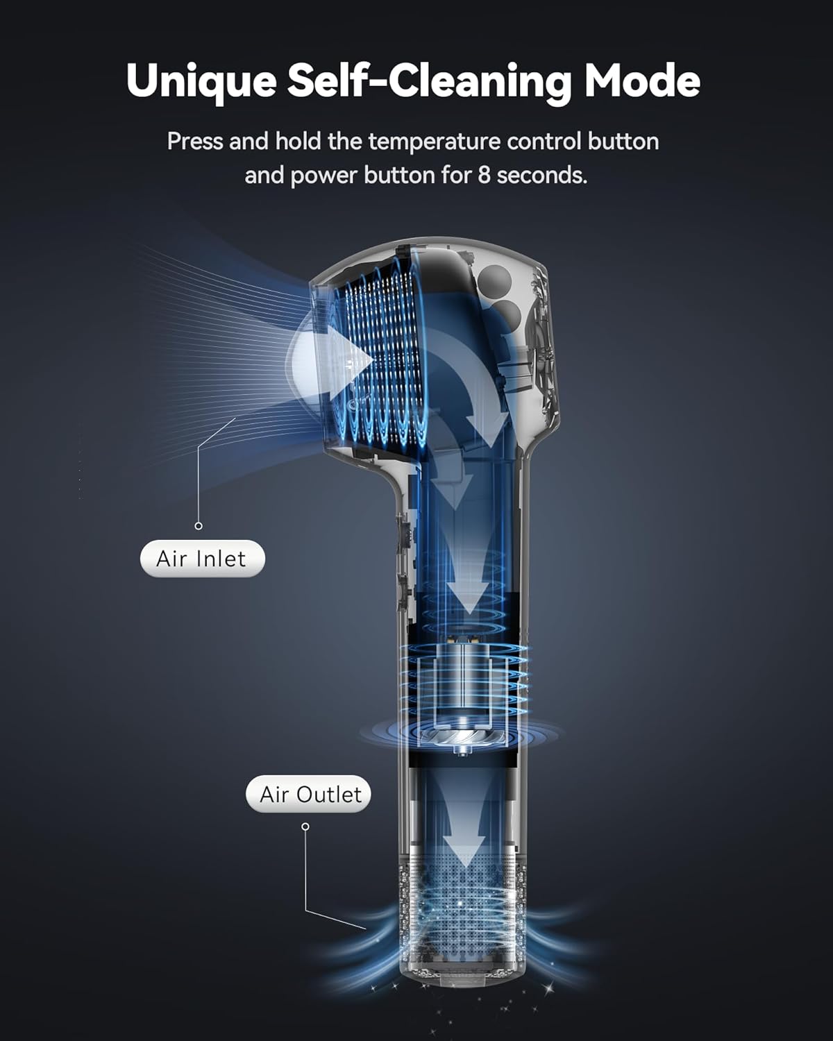 SYLPH Hair Blow Dryer for Travel, Mini and Portable Hair Dryer 200 Million Ionic, 112,000 RPM Motor for Fast Drying, Small and Compact Intelligent Temperature Control Hair Dryers for Women, Stars - Image 7