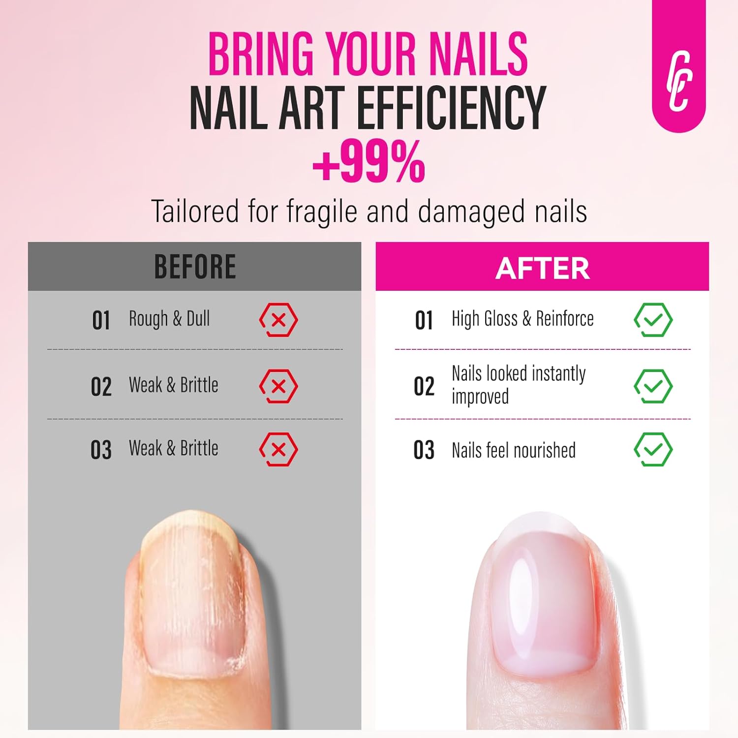 2-in-1 Nail Strengthener and Rose Cuticle Oil Set Clear Polish Growth and Repair - Image 3