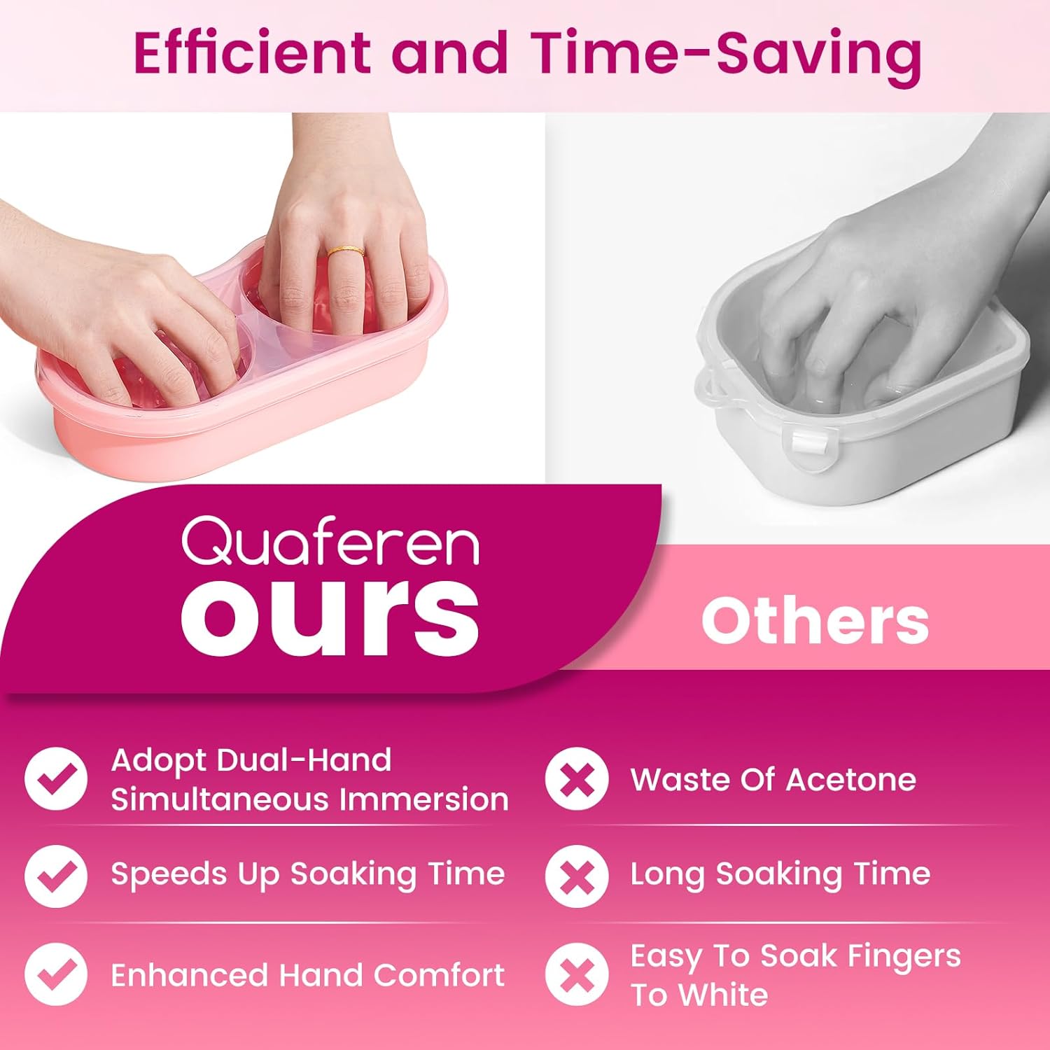 Quaferen 2-in-1 Dual Nail Soaking Bowl Acetone Proof Manicure Kit for Home Salon Use - Image 2
