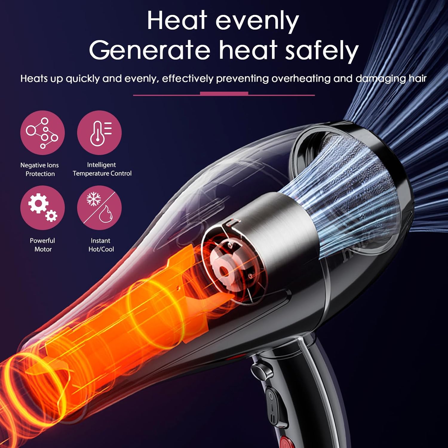 Professional Hair Dryer Blow Dryer Negative Ions 3500W Powerful Fast Drying Low Noise Long Cord Quick Dryer with Nozzle and Diffuser Hair Blow Dryer with 2 Speed and 3 Heat Settings - Image 4