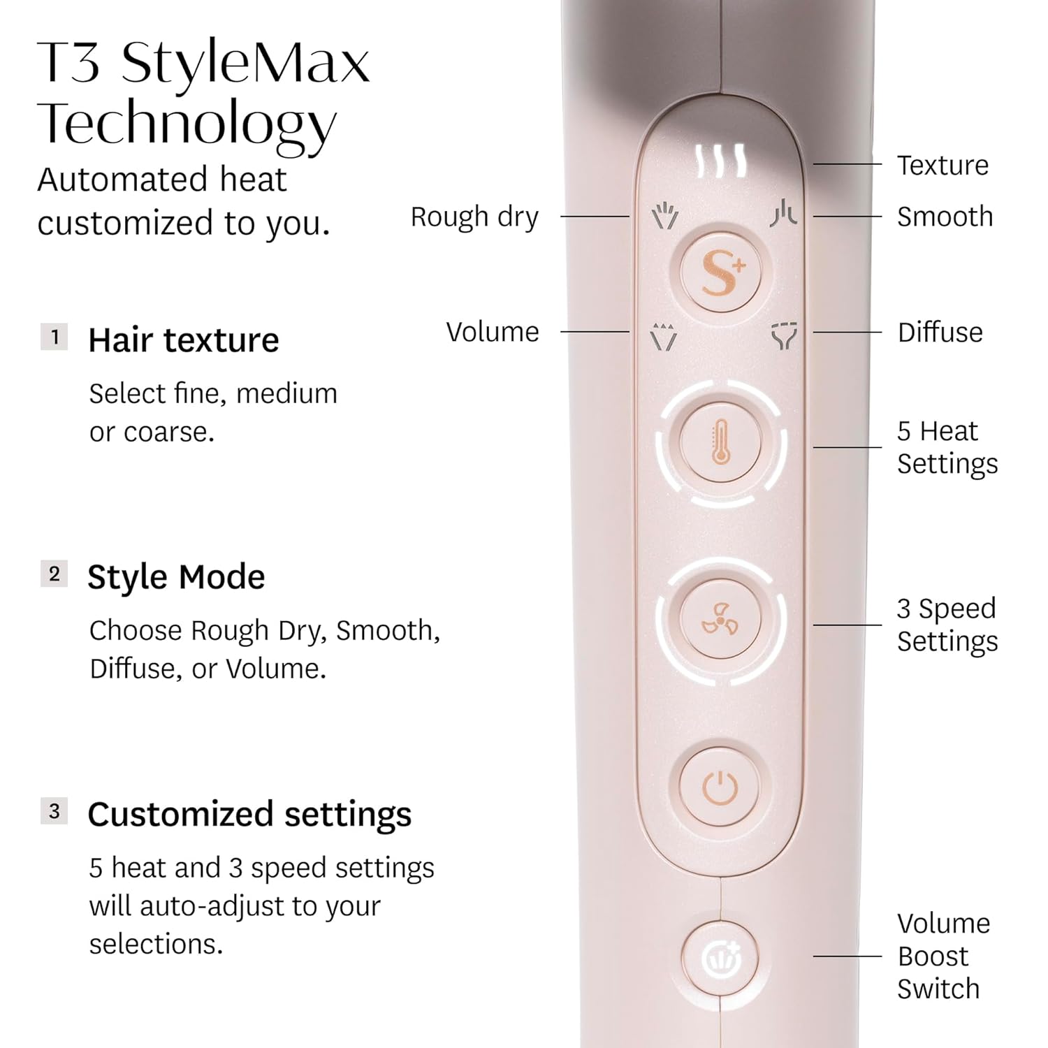 T3 Featherweight StyleMax Professional Ionic Hair Dryer with Custom Heat Automation & 4 Attachments,Fast Drying,Lightweight with 5 Heat & 3 Speed Settings,2 Concentrators,Diffuser & Smoothing Comb - Image 2
