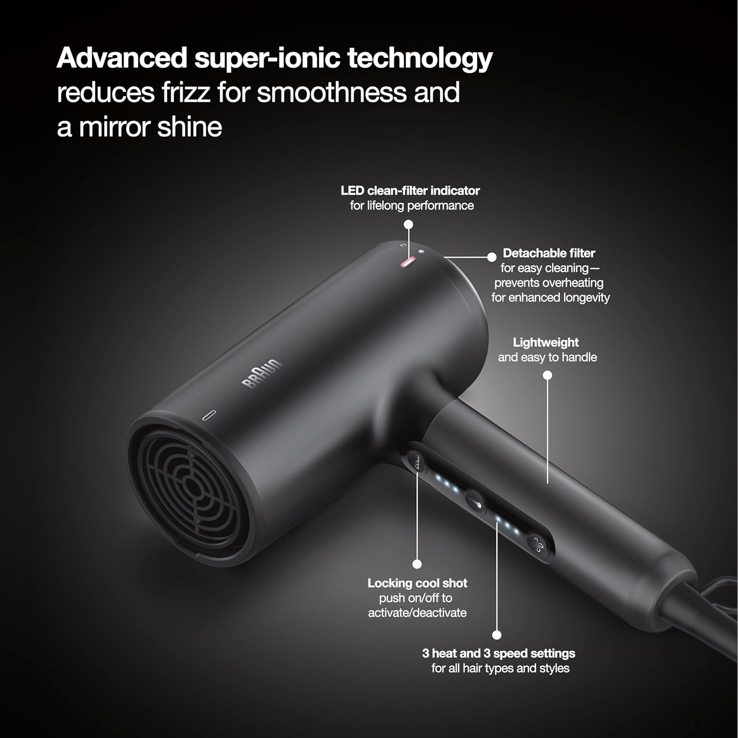 Braun Hair Dryer with Diffuser, Blow Dryer with Super-Ionic Technology Reduces Static and Frizz for Smooth, Shiny, Healthy Looking Hair - Image 2