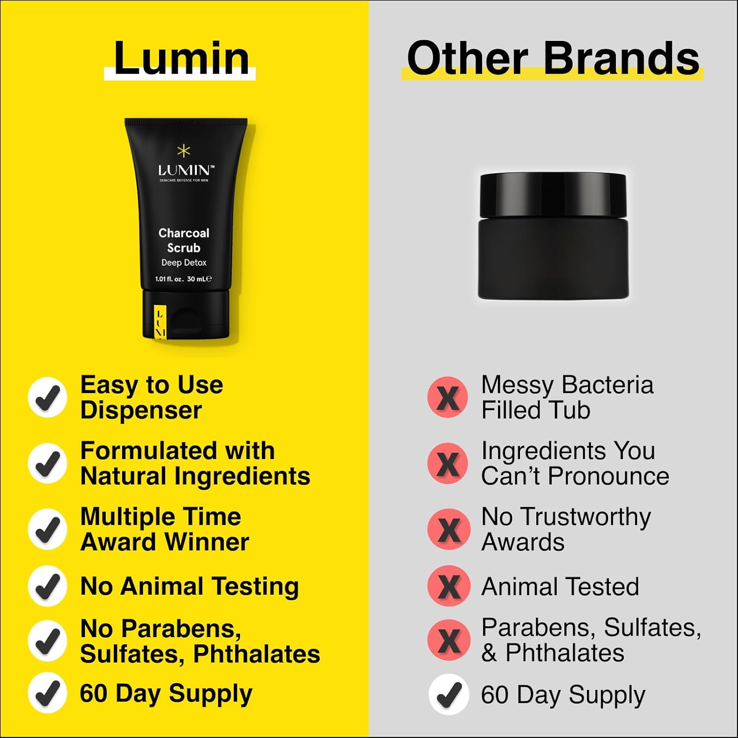 Lumin - Charcoal Scrub Deep Detox for Men - Face Cleanser for Men, Pre Shave Scrub, A charcoal face exfoliator that refreshes & rejuvenates the skin, Suitable for all skin types, 30ml, 1-Pack - Image 7