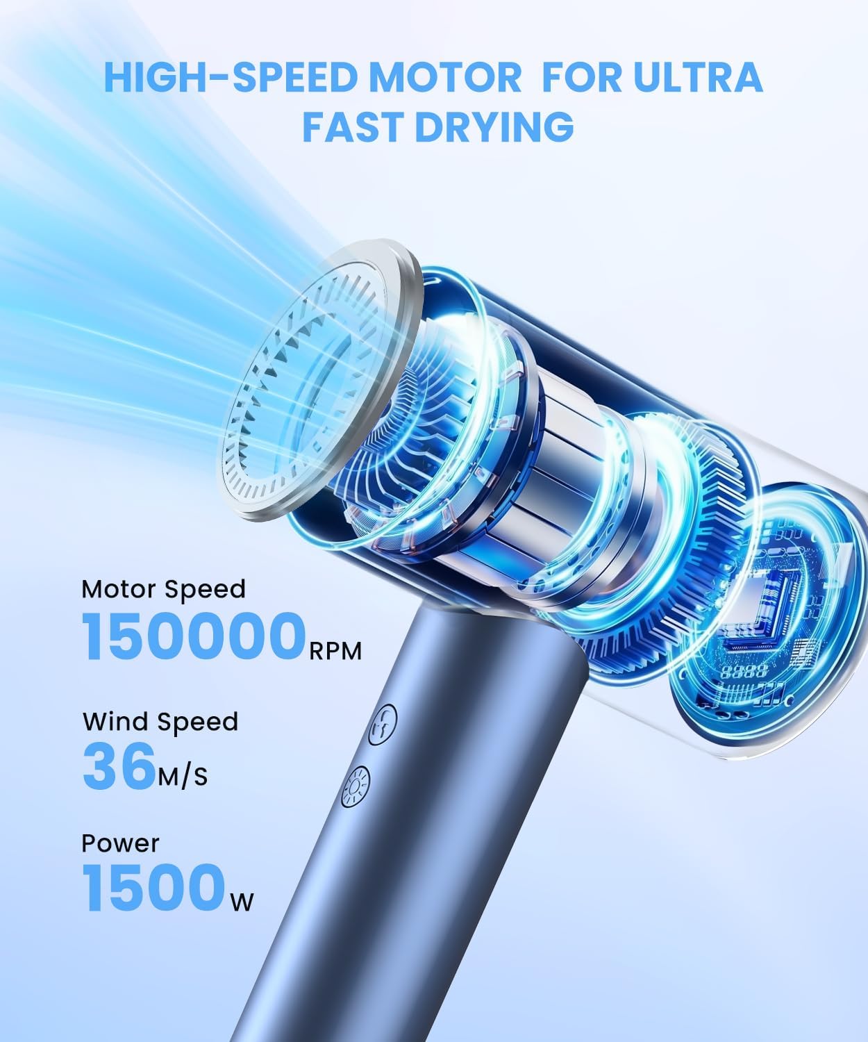 Hair Dryer, Ionic Blow Dryer, Professional High-Speed Hairdryer with 150,000 RPM Motor for Fast Drying, 5 Temps/3 Speeds Lightweight Hairdryer with Magnetic Nozzle for Home Travel Women Man - Image 2