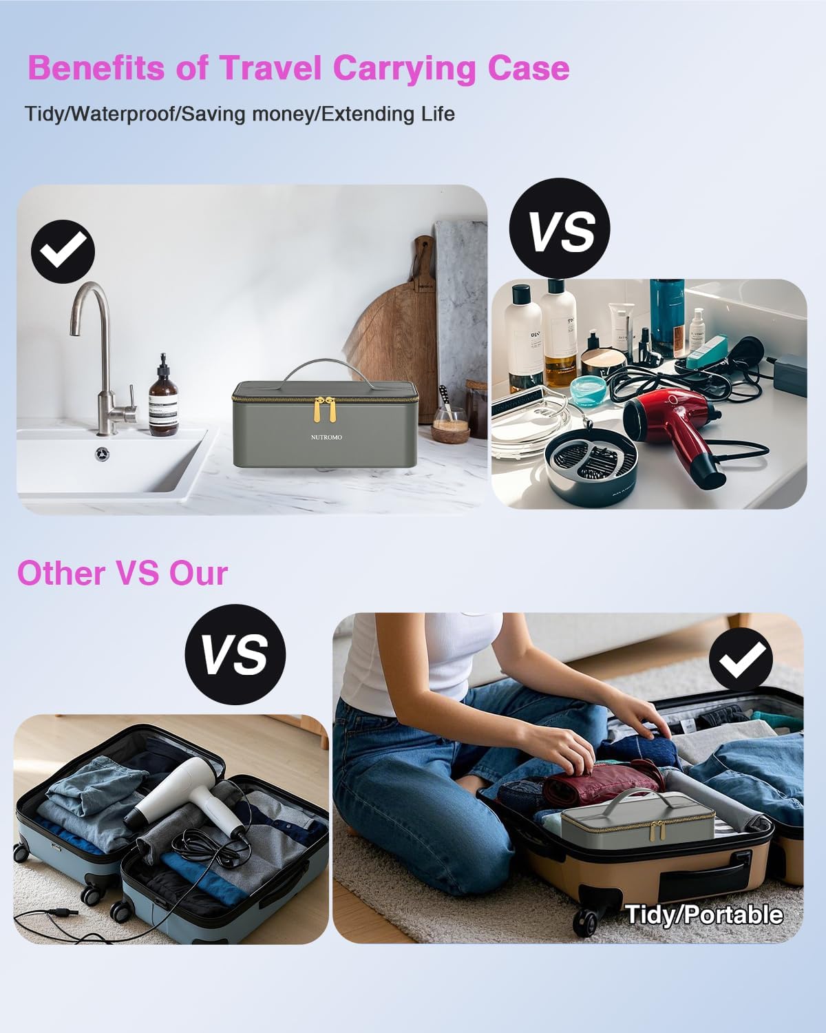 Hair Dryer with Carry Case, 160000 RPM Professional High-Speed Blow Dryer 200 Millions Negative Ionic Care Hair Dryer for Fast Drying, Low Noise Hairdryer, Travel with Magnetic Diffuser&Nozzle, Black - Image 5