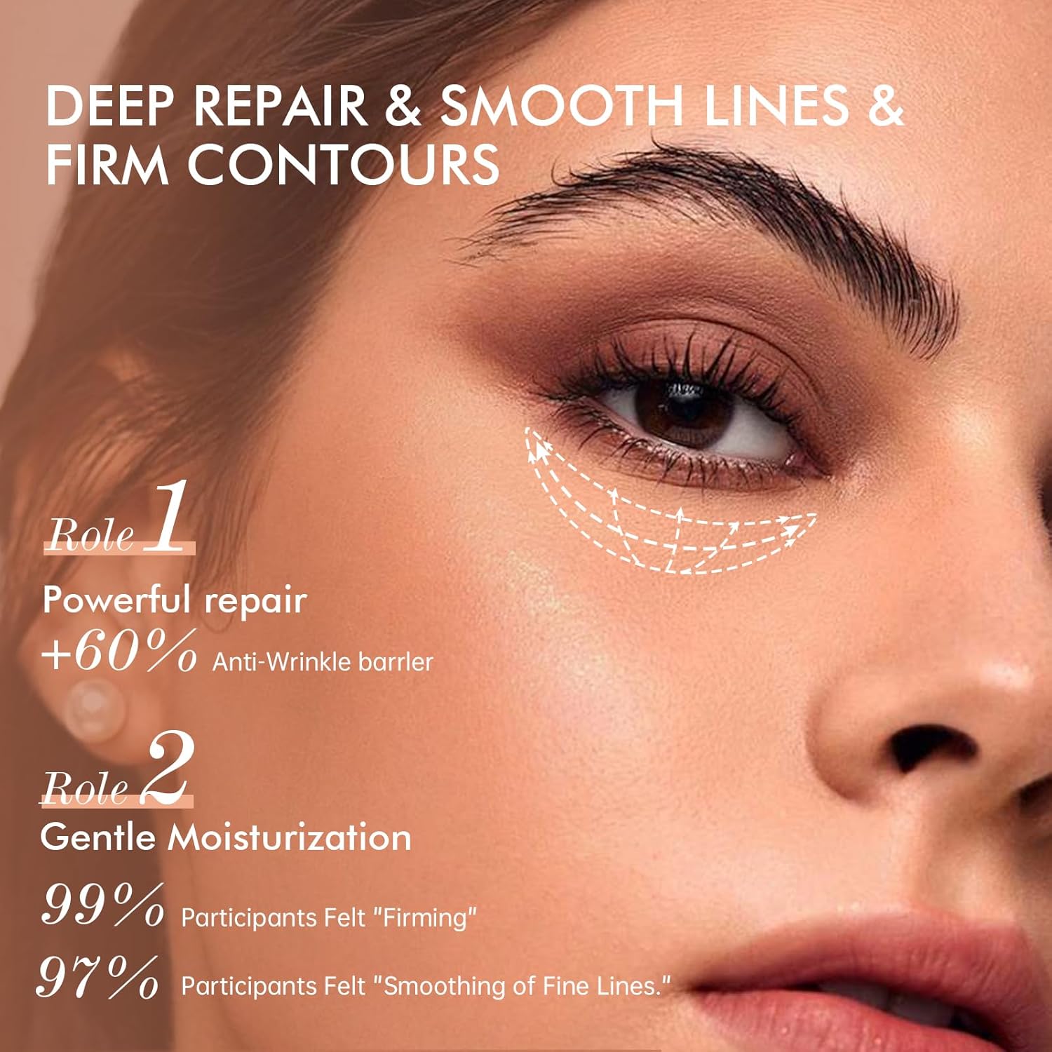 Revitalizing 0.68 fl. oz Eye Cream with 6% Caffeine, 1% Retinol, and Hyaluronic Acid for Dark Circles - Image 3