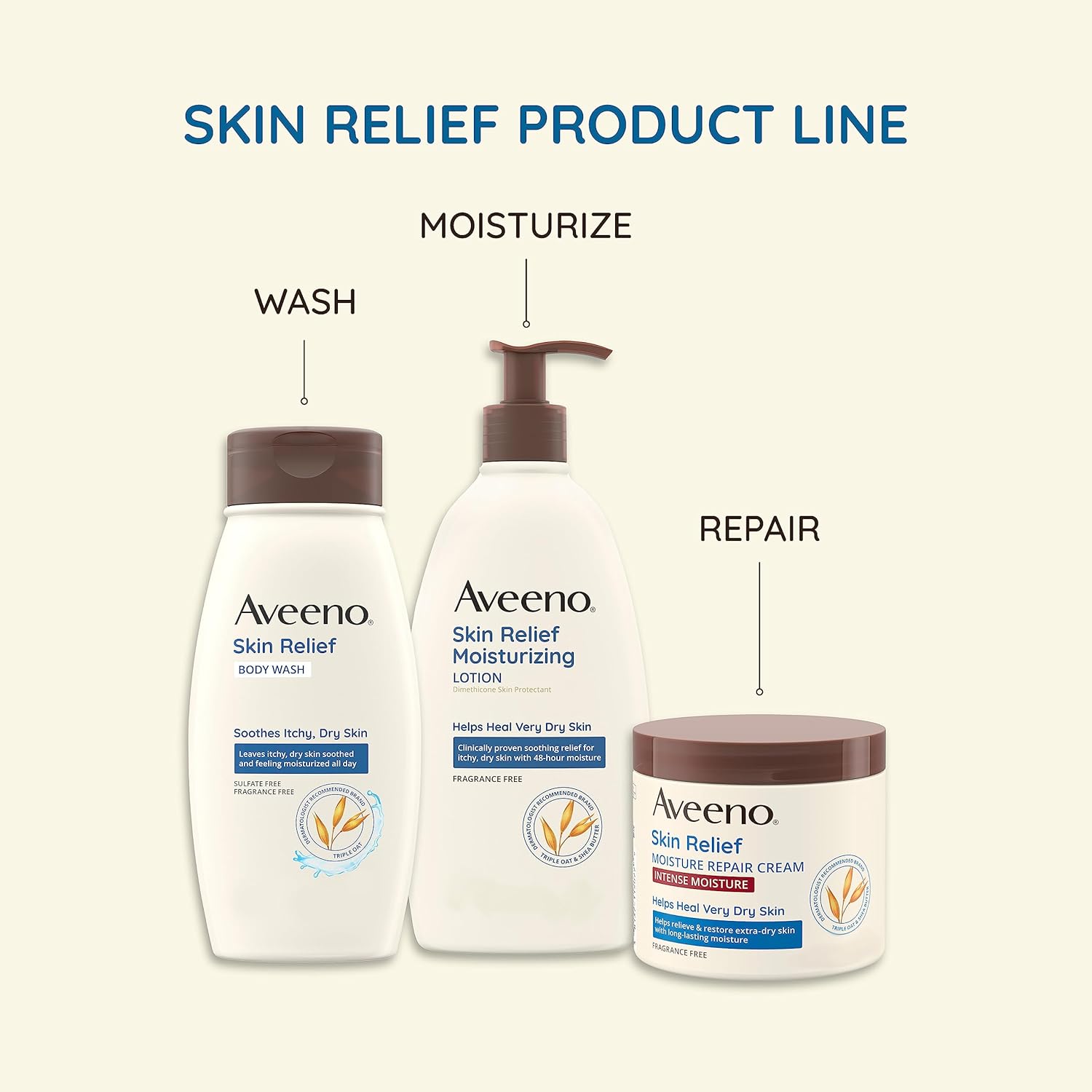 Aveeno Skin Relief Fragrance-Free Moisturizing Body Wash with Oat to Soothe Itchy, Dry Skin, Gentle & Unscented Daily Cream Body Cleanser, Soap-Free & Dye-Free for Sensitive Skin, 18 fl. Oz - Image 7